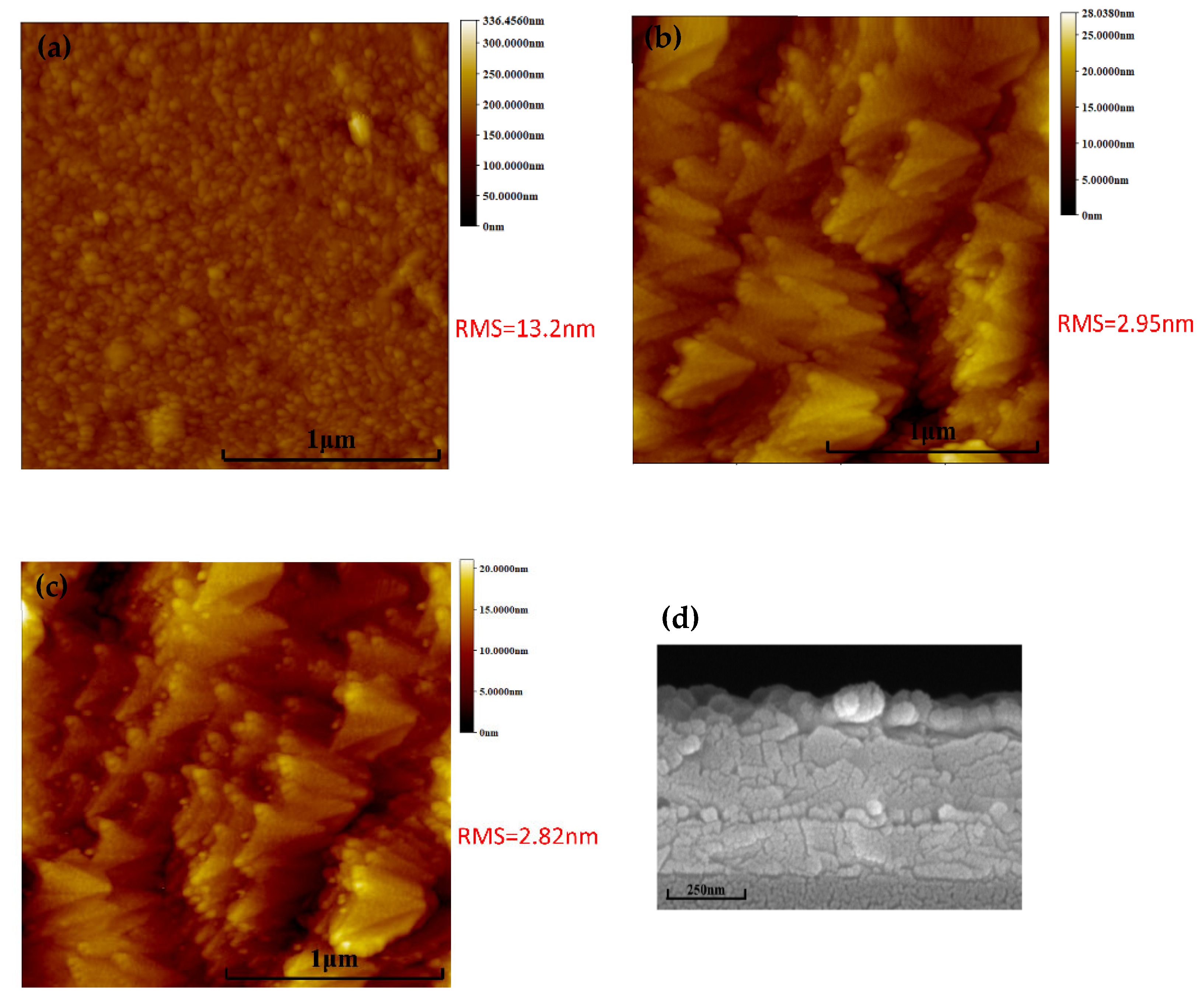 Nanomaterials 16 00239 g001