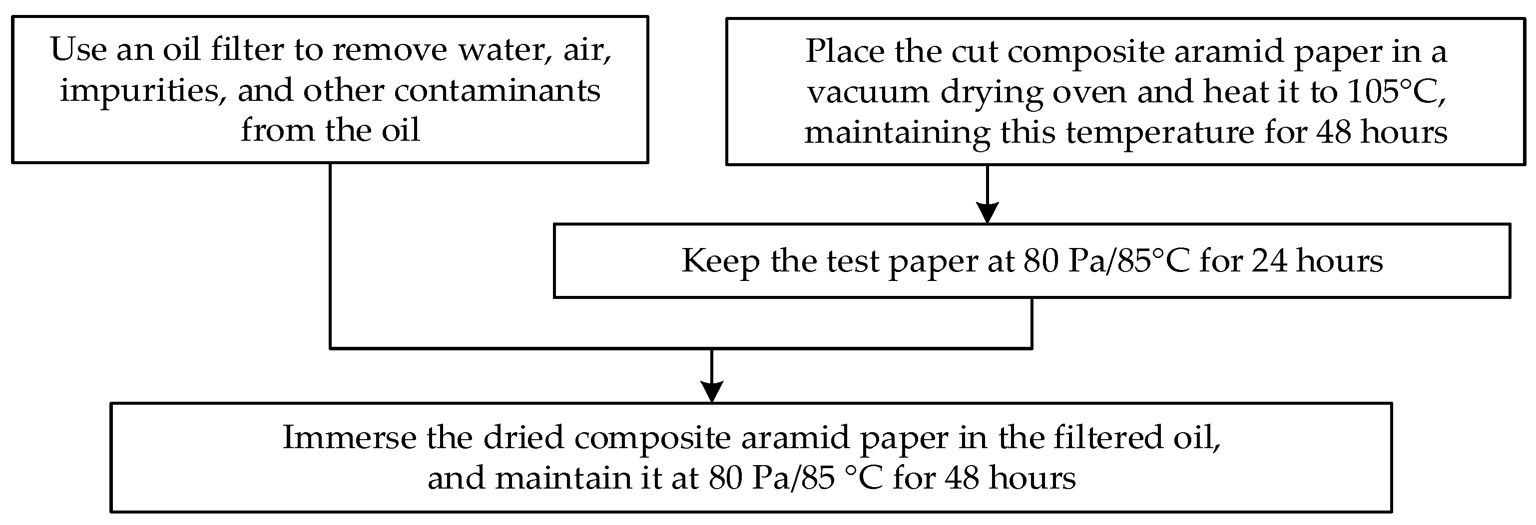 Nanomaterials 16 00249 g002 Nanomaterials 16 00249 g002