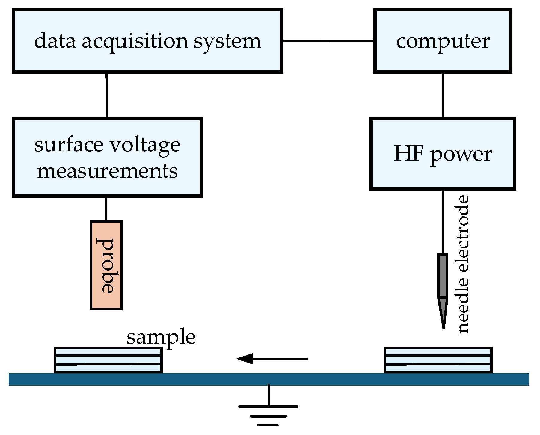 Nanomaterials 16 00249 g005 Nanomaterials 16 00249 g005