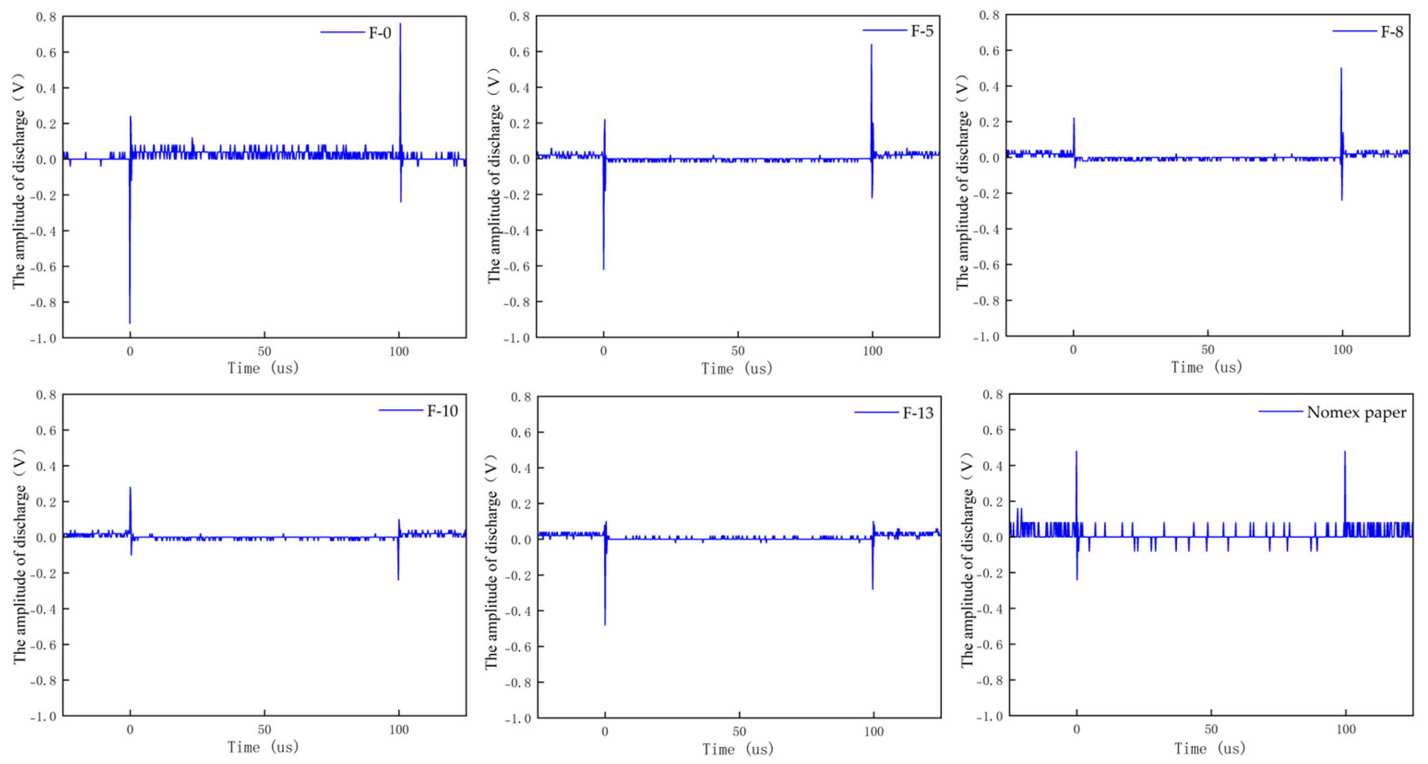 Nanomaterials 16 00249 g008 Nanomaterials 16 00249 g008