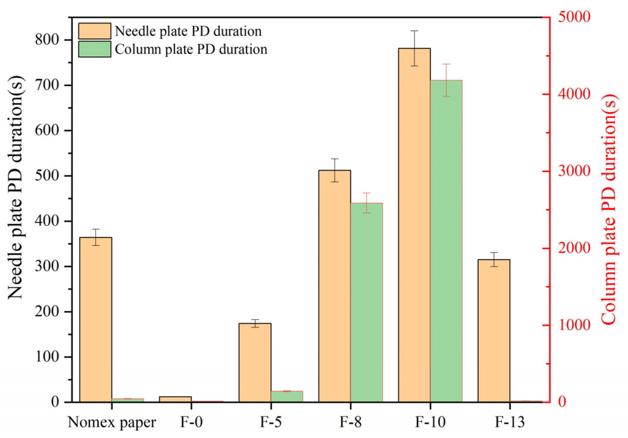 Nanomaterials 16 00249 g011 Nanomaterials 16 00249 g011