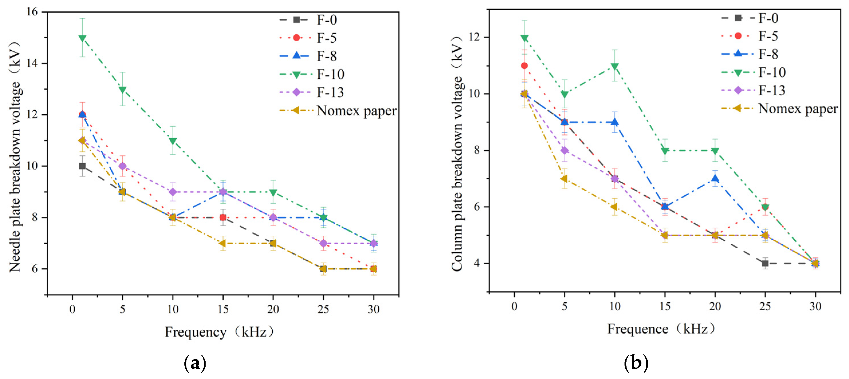 Nanomaterials 16 00249 g012 Nanomaterials 16 00249 g012