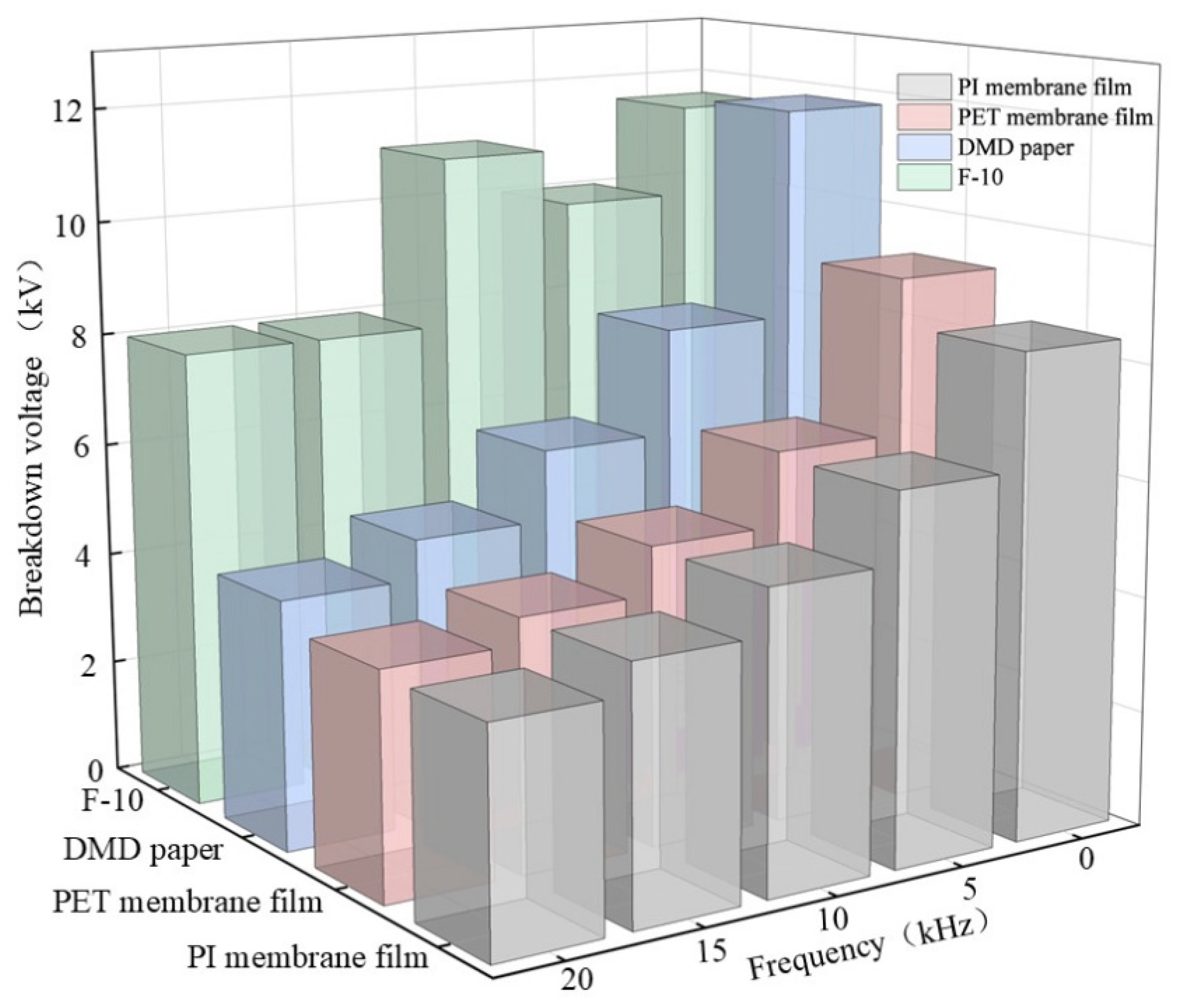 Nanomaterials 16 00249 g013 Nanomaterials 16 00249 g013