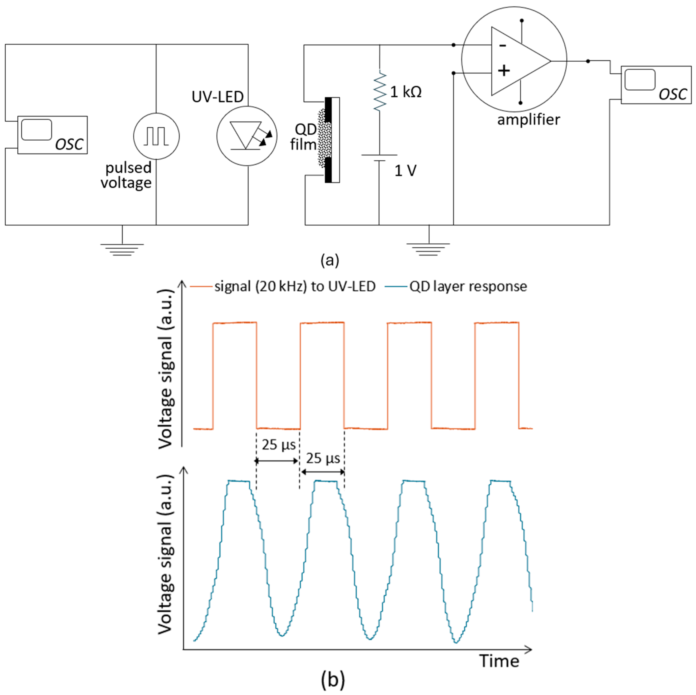 Nanomaterials 16 00258 g006 Nanomaterials 16 00258 g006