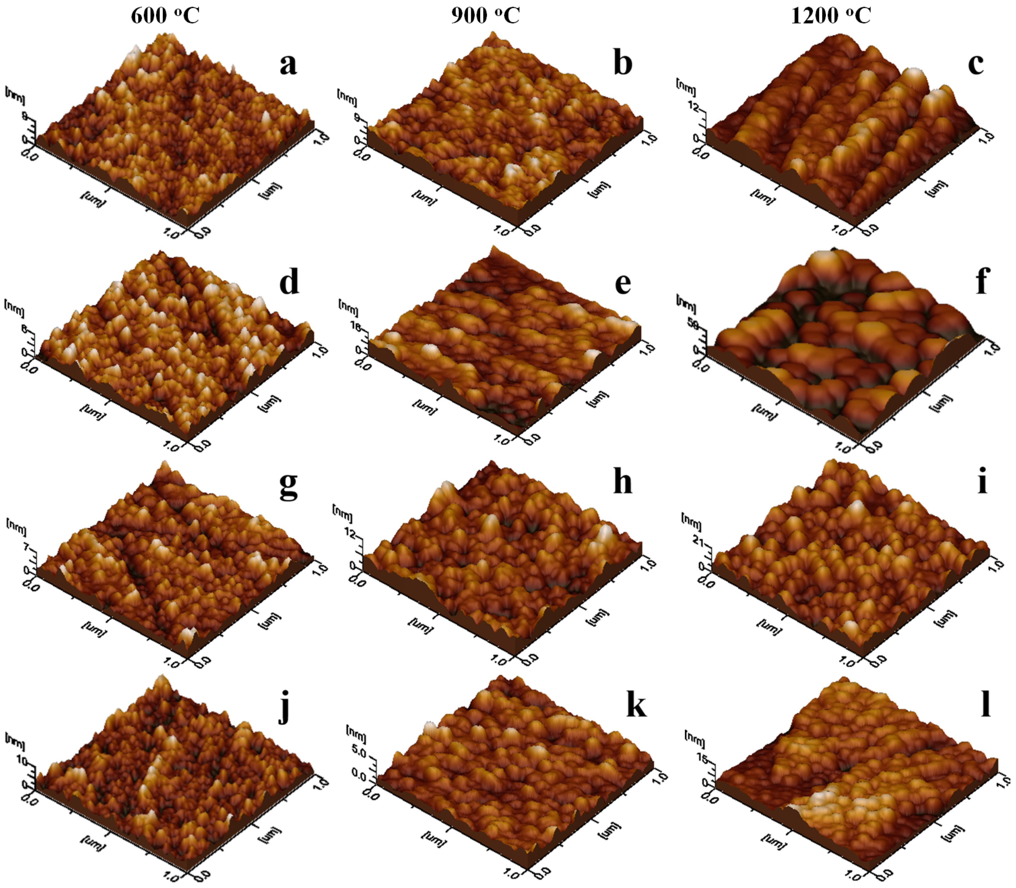 Nanomaterials 16 00259 g004