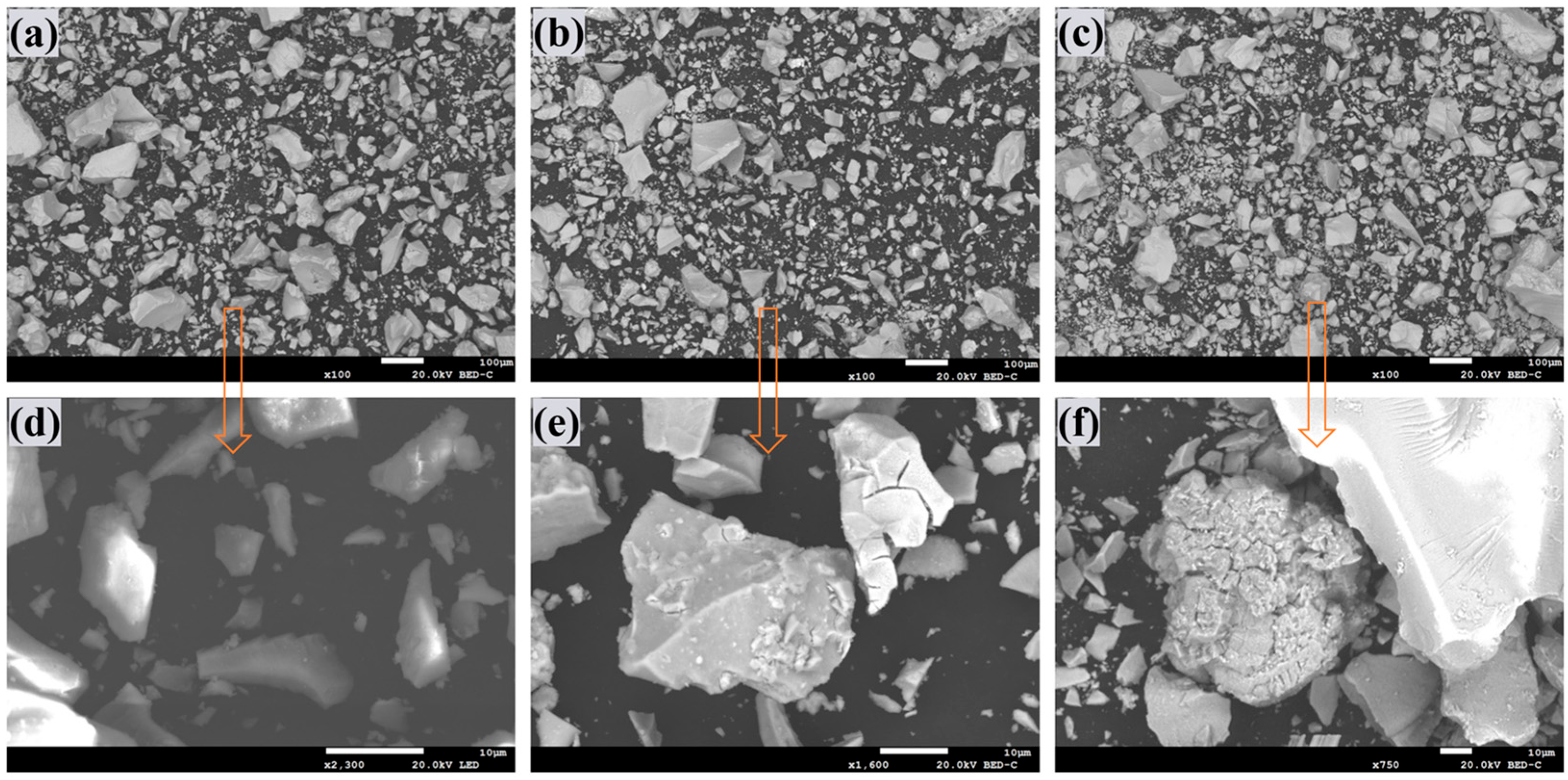 Nanomaterials 16 00266 g002 Nanomaterials 16 00266 g002