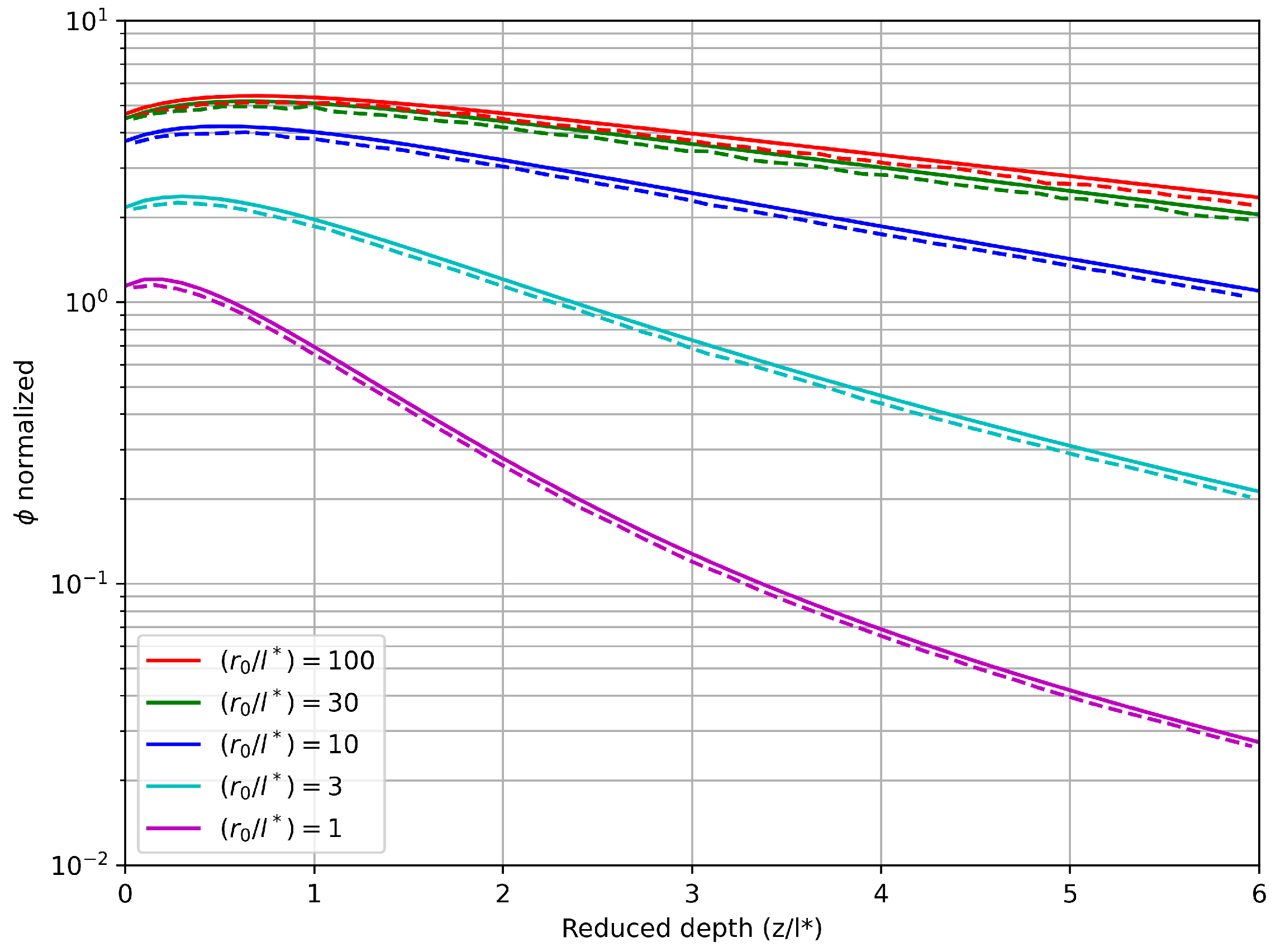 Nanomaterials 16 00279 g001 Nanomaterials 16 00279 g001