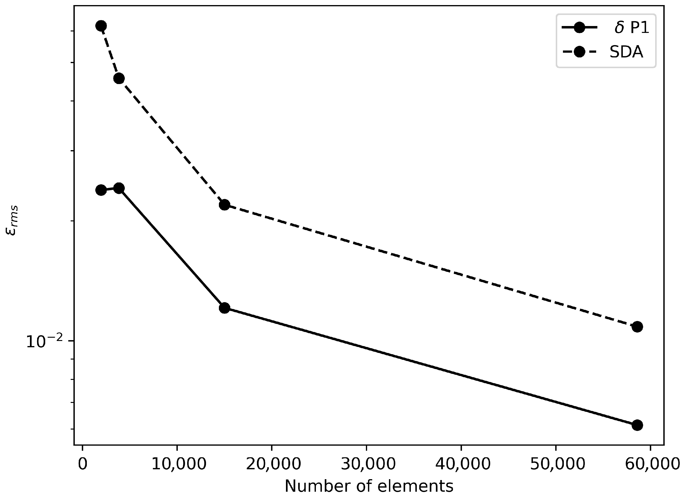 Nanomaterials 16 00279 g003 Nanomaterials 16 00279 g003