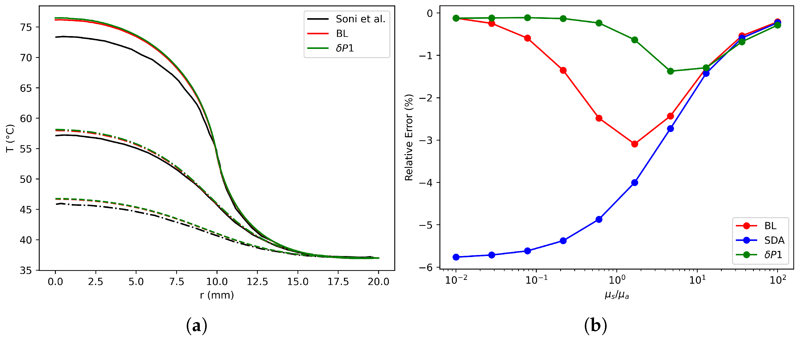 Nanomaterials 16 00279 g004 Nanomaterials 16 00279 g004
