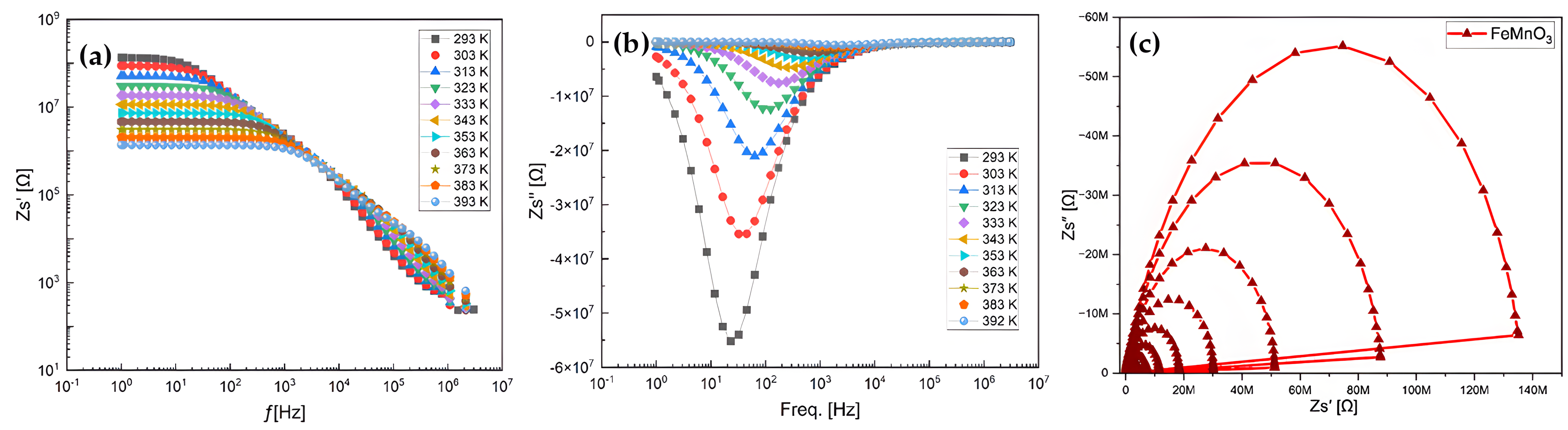 Nanomaterials 16 00310 g010 Nanomaterials 16 00310 g010