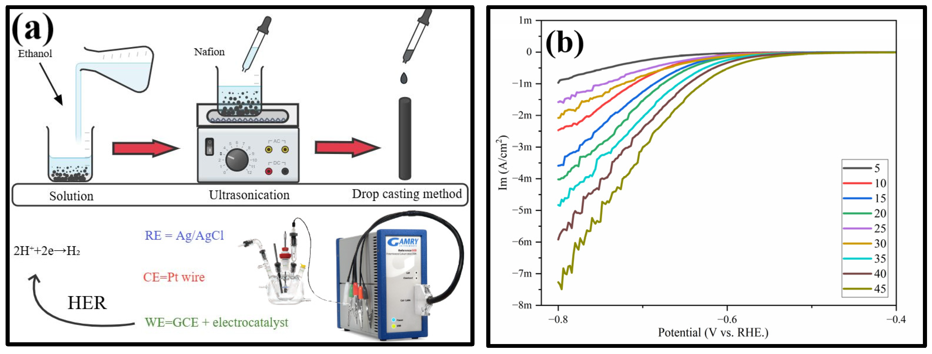 Nanomaterials 16 00310 g011 Nanomaterials 16 00310 g011