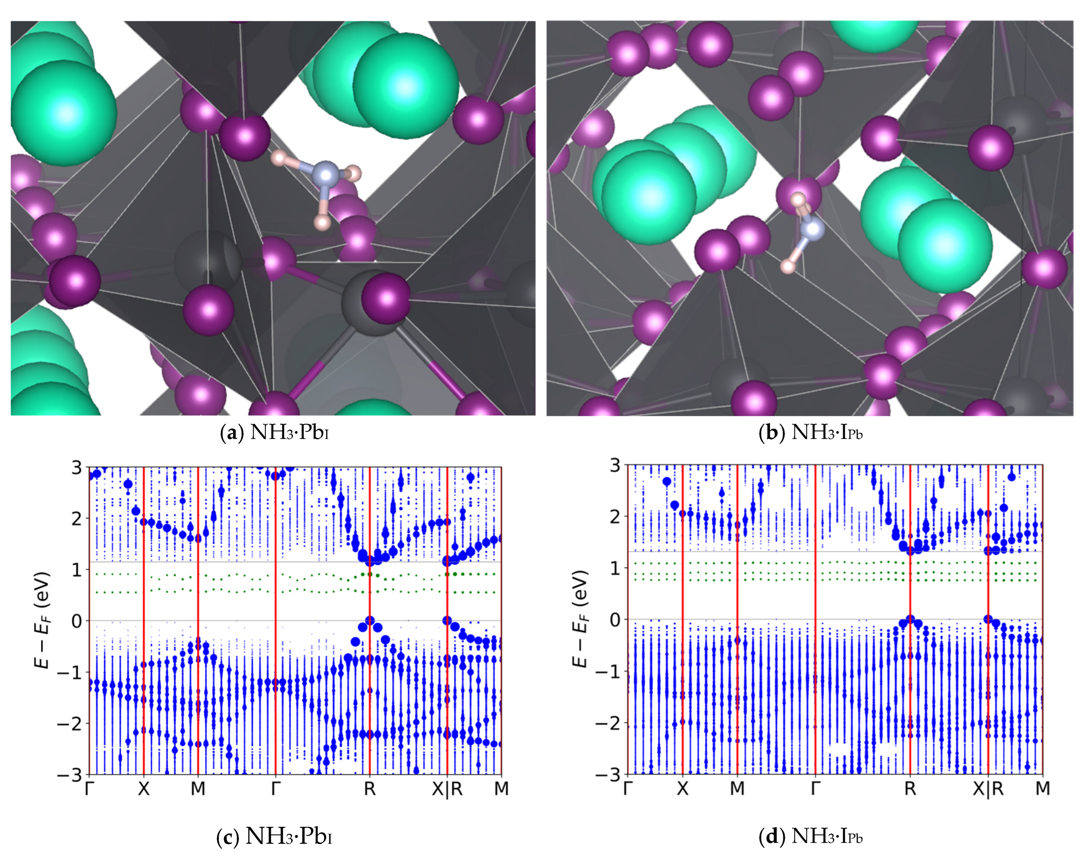 Nanomaterials 16 00328 g003 Nanomaterials 16 00328 g003