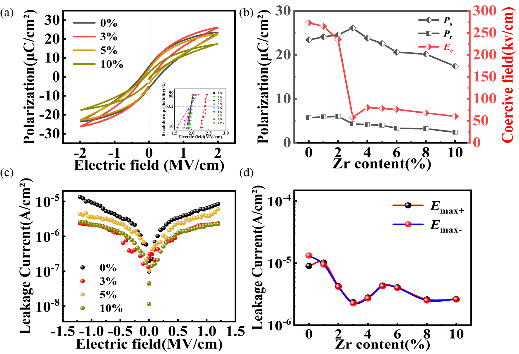 Nanomaterials 16 00352 g005 Nanomaterials 16 00352 g005