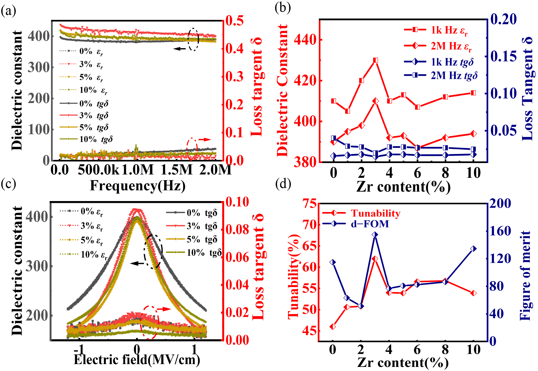 Nanomaterials 16 00352 g006 Nanomaterials 16 00352 g006