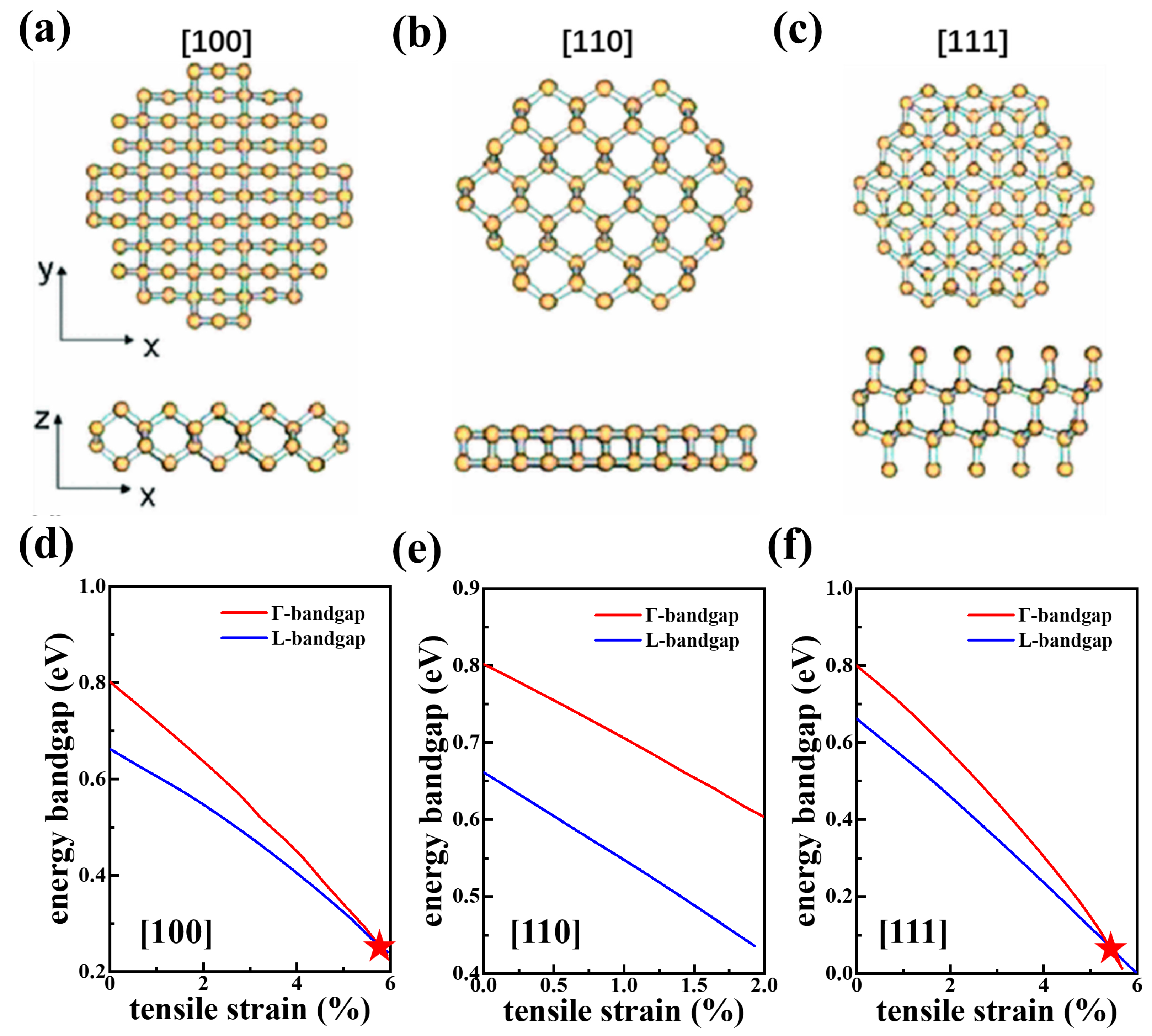 Nanomaterials 16 00356 g002