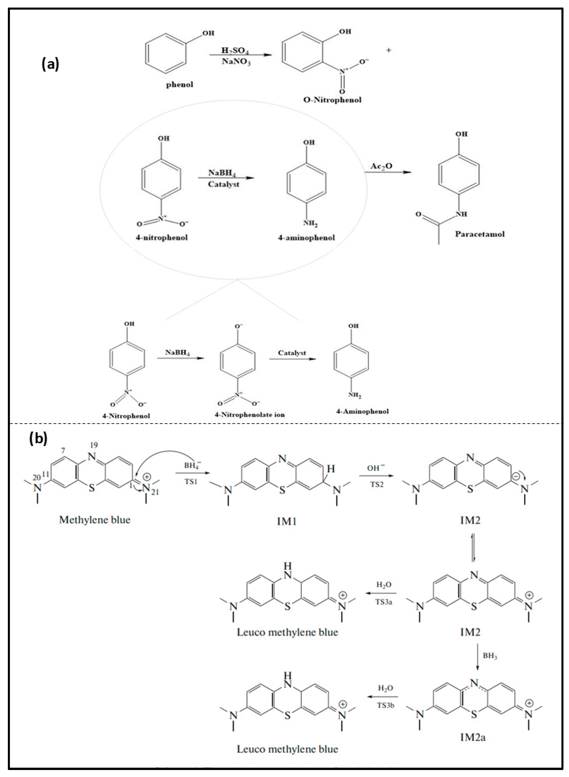 Nanomaterials 16 00362 g001 Nanomaterials 16 00362 g001
