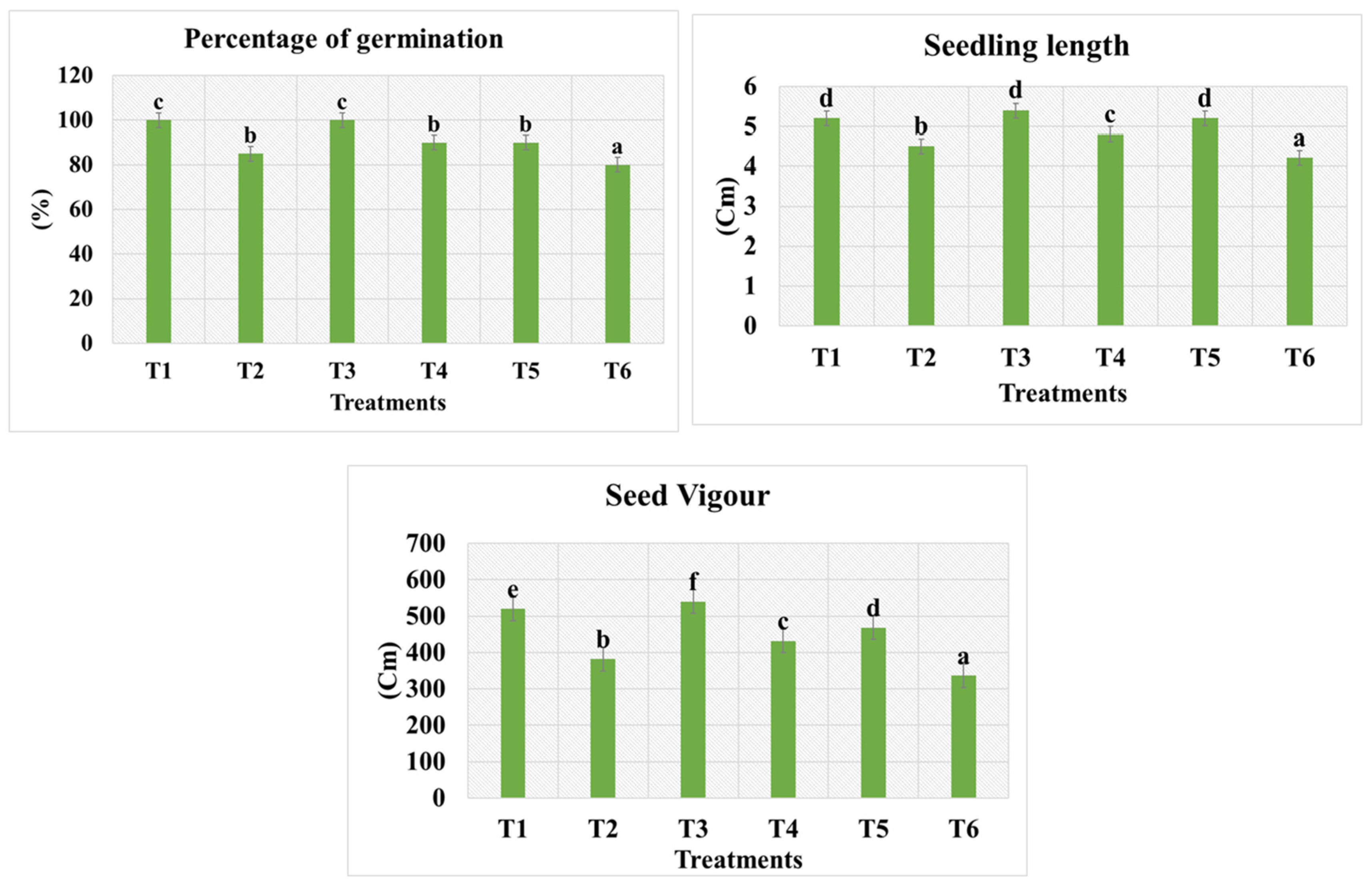 Nanomaterials 16 00392 g005 Nanomaterials 16 00392 g005