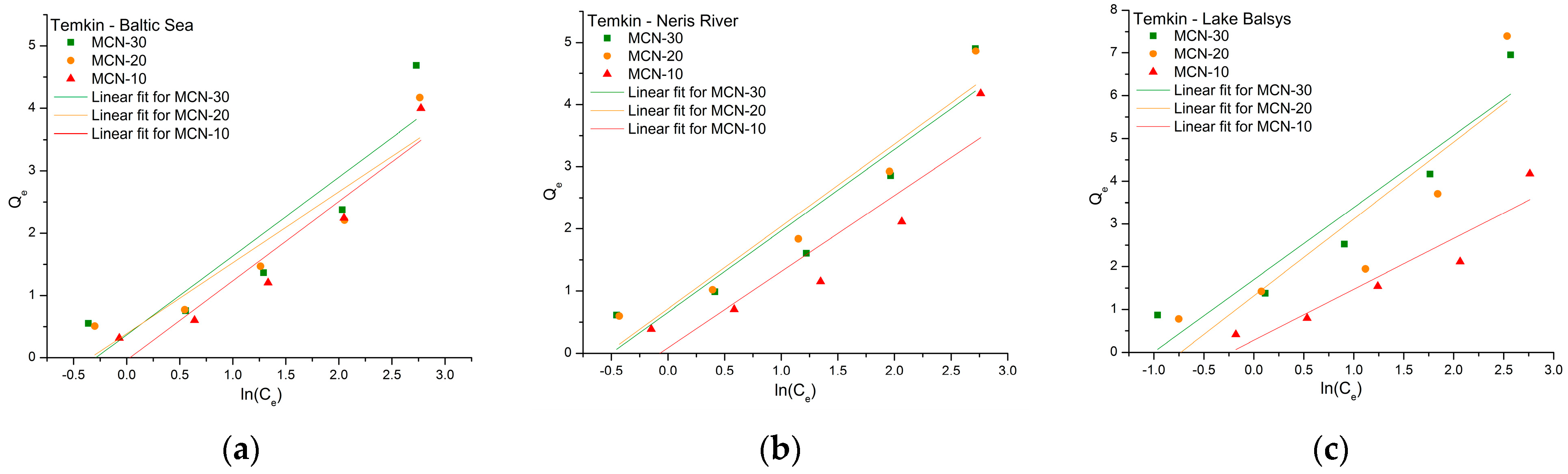 Nanomaterials 16 00393 g010 Nanomaterials 16 00393 g010