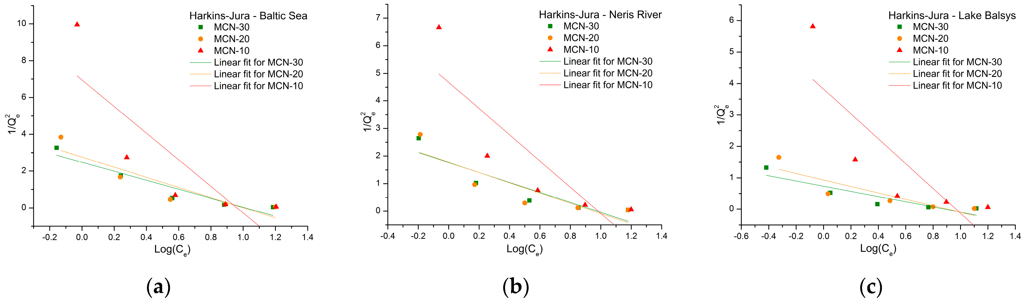 Nanomaterials 16 00393 g011 Nanomaterials 16 00393 g011