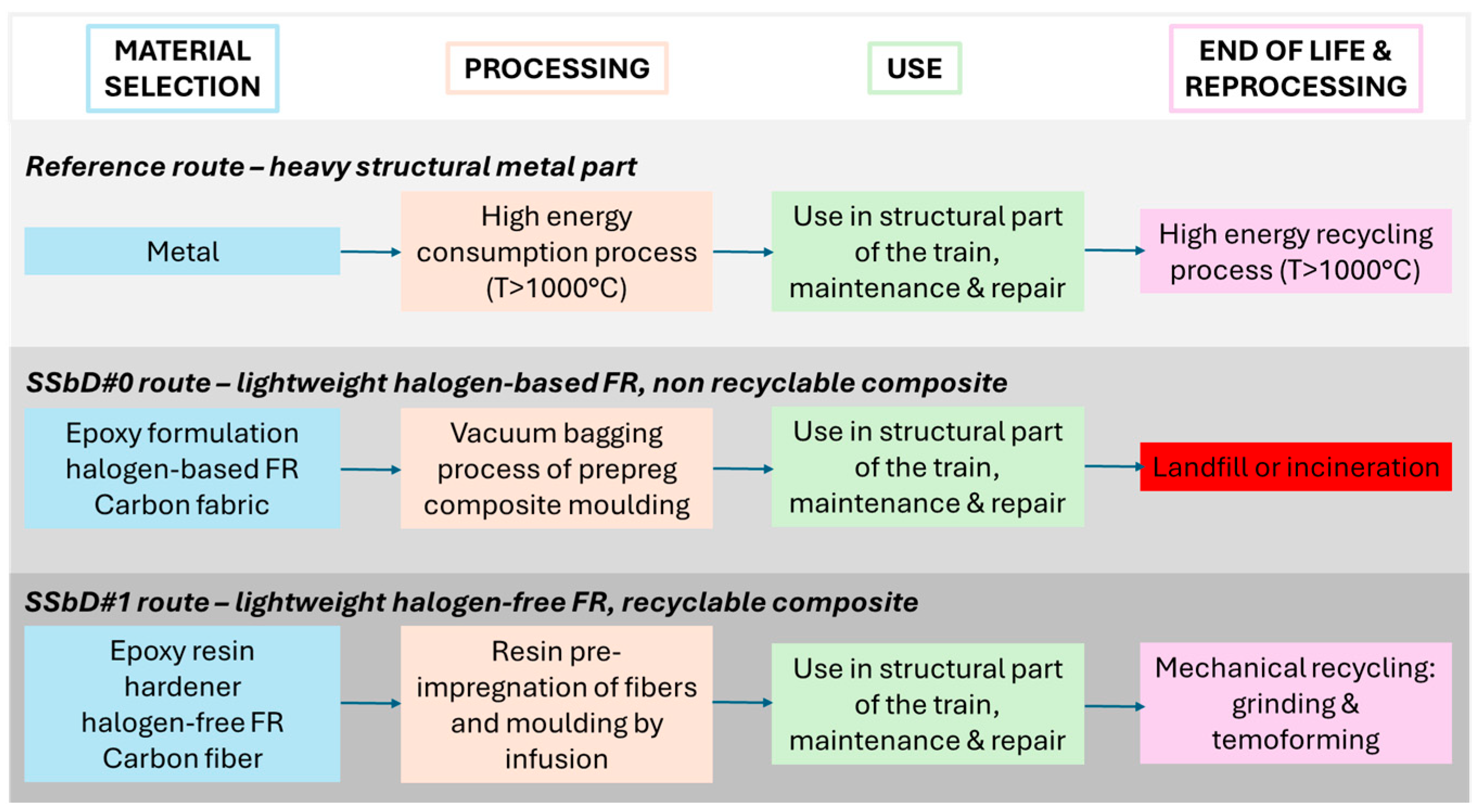 Nanomaterials 16 00403 g001 Nanomaterials 16 00403 g001