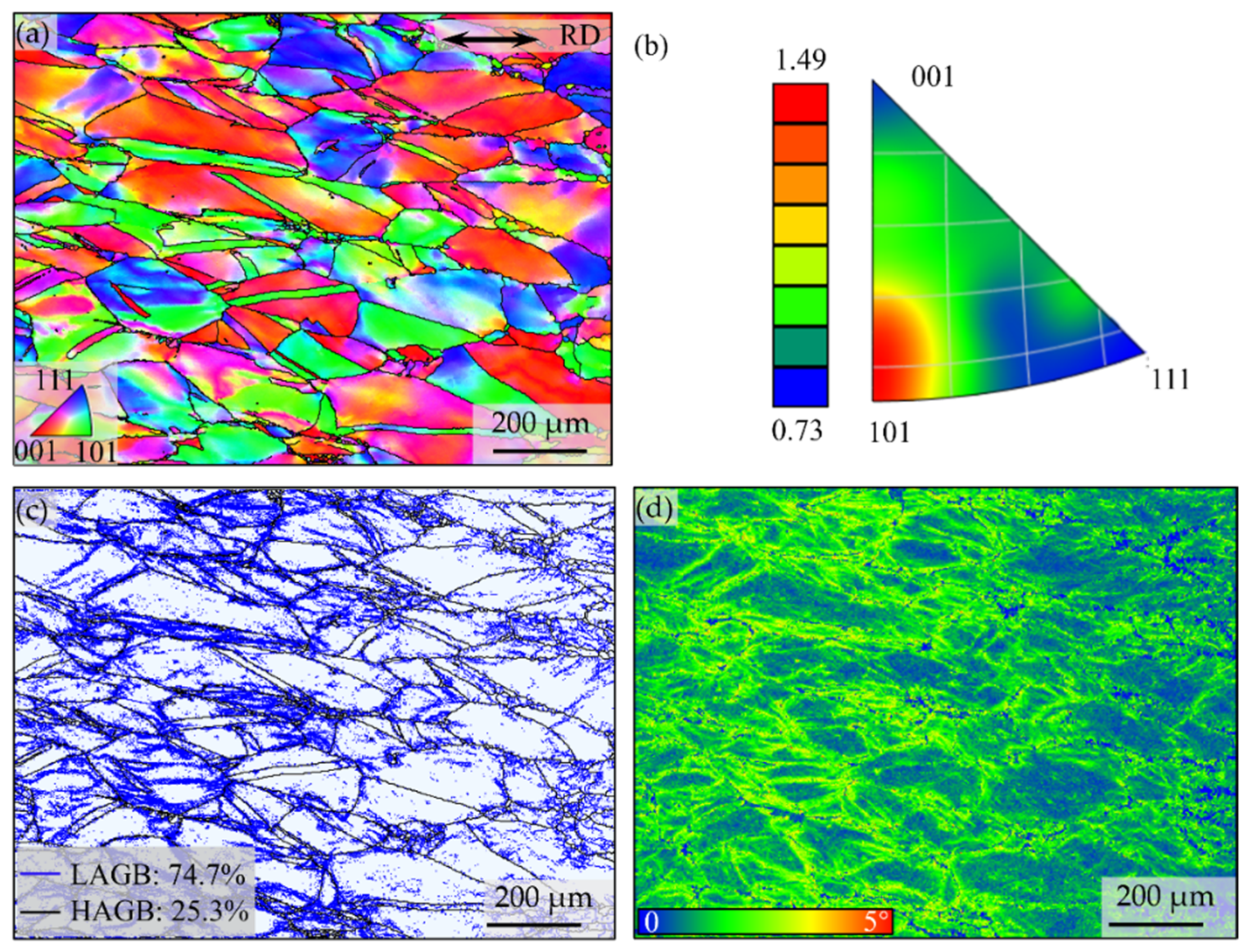 Nanomaterials 16 00418 g002 Nanomaterials 16 00418 g002