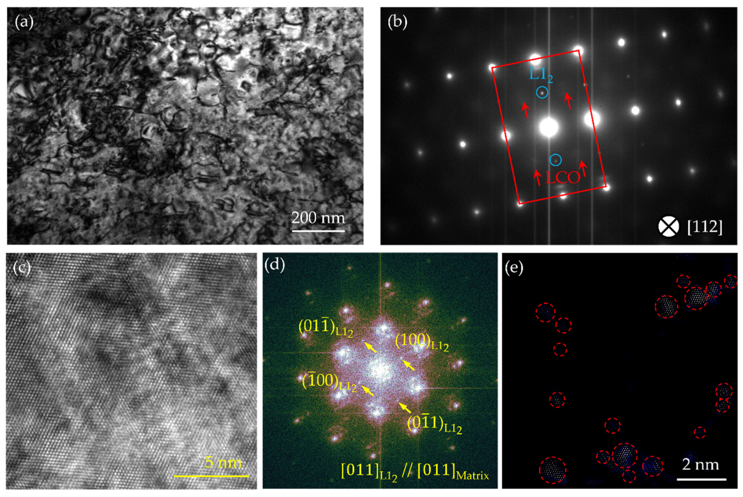 Nanomaterials 16 00418 g005 Nanomaterials 16 00418 g005