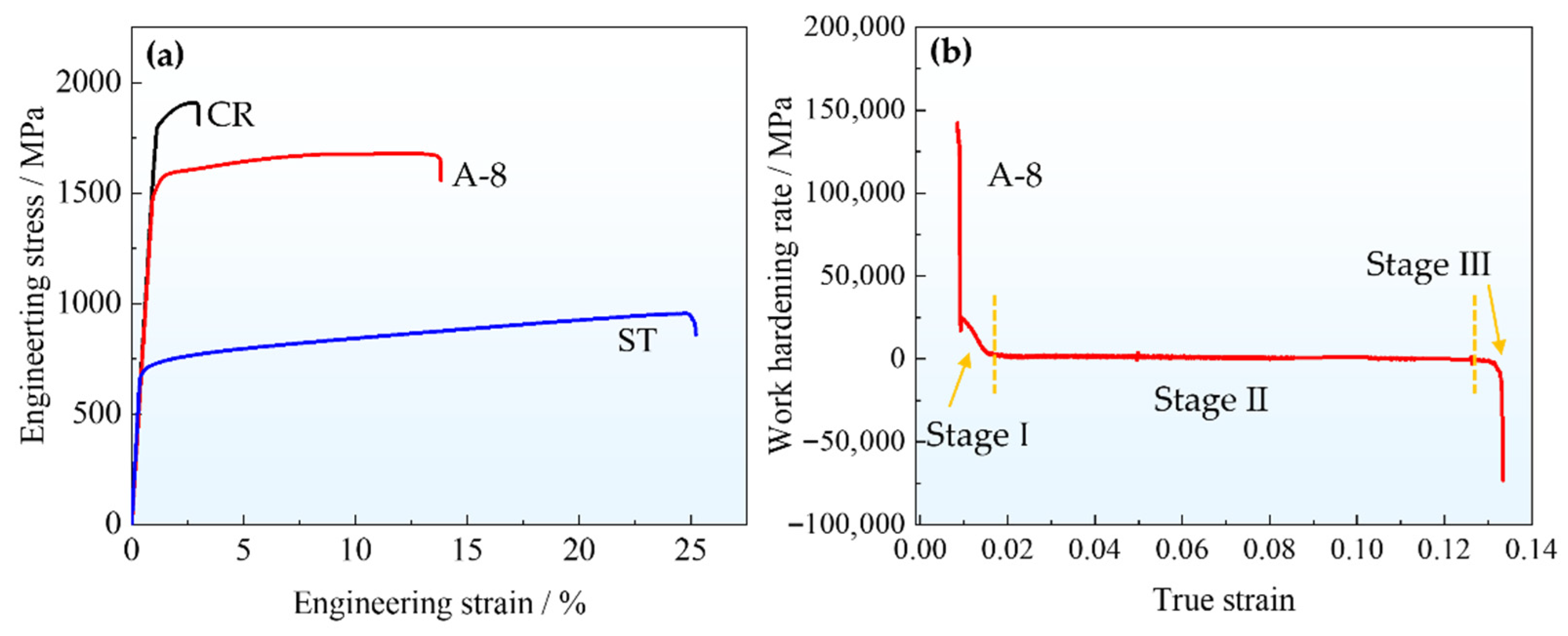 Nanomaterials 16 00418 g006 Nanomaterials 16 00418 g006