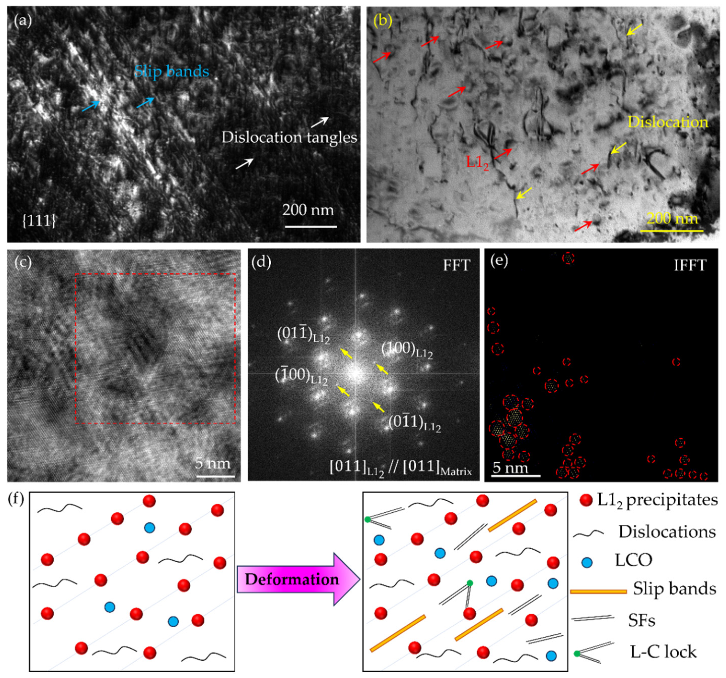 Nanomaterials 16 00418 g009 Nanomaterials 16 00418 g009