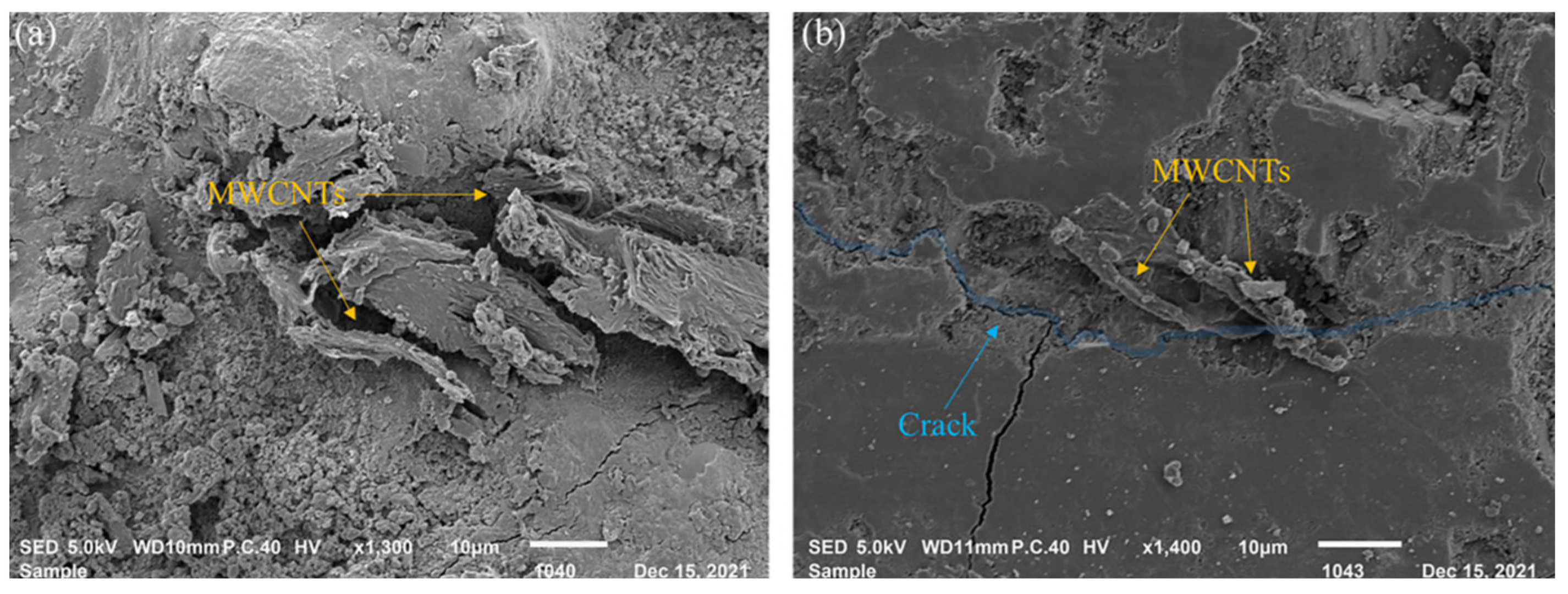 Nanomaterials 16 00426 g007 Nanomaterials 16 00426 g007