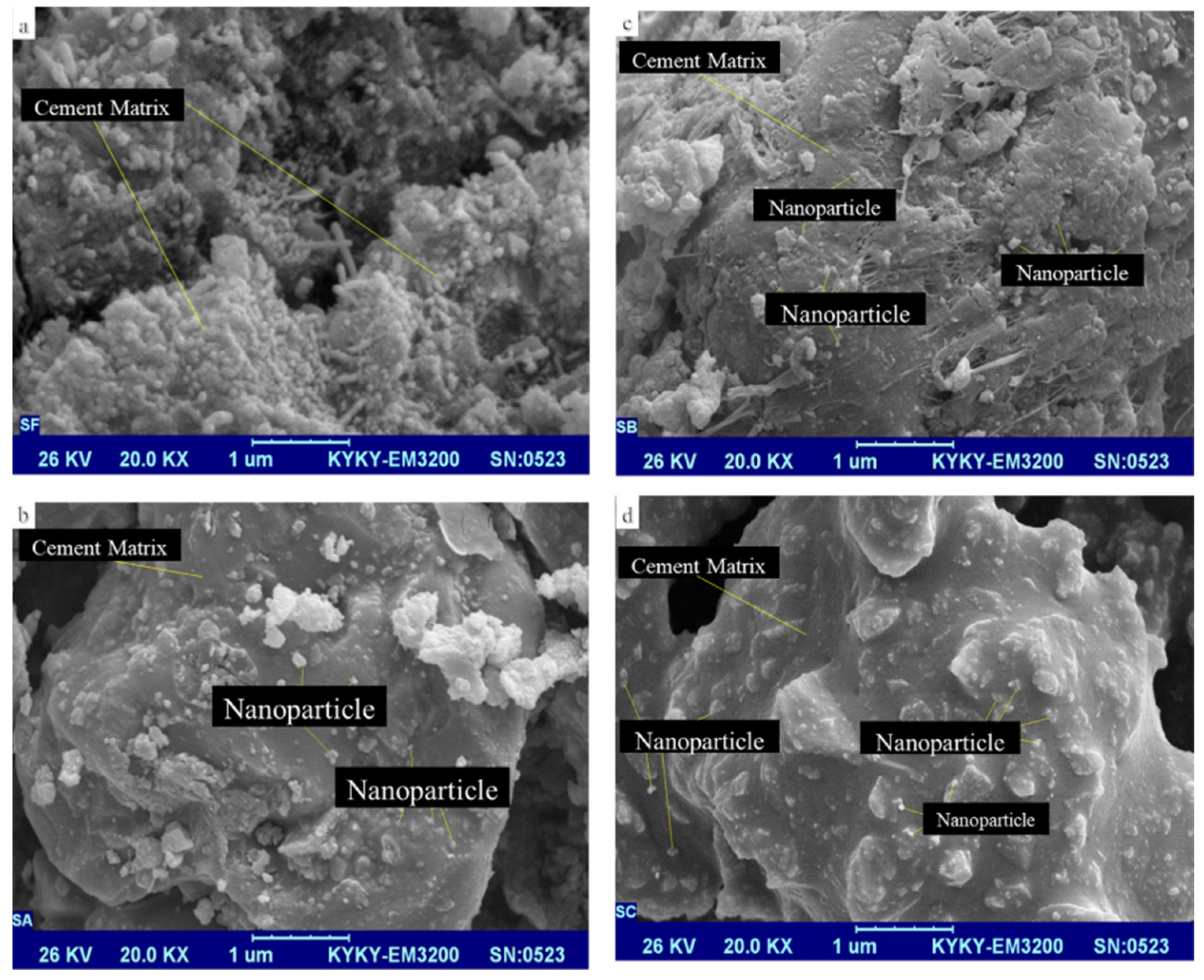 Nanomaterials 16 00426 g009 Nanomaterials 16 00426 g009