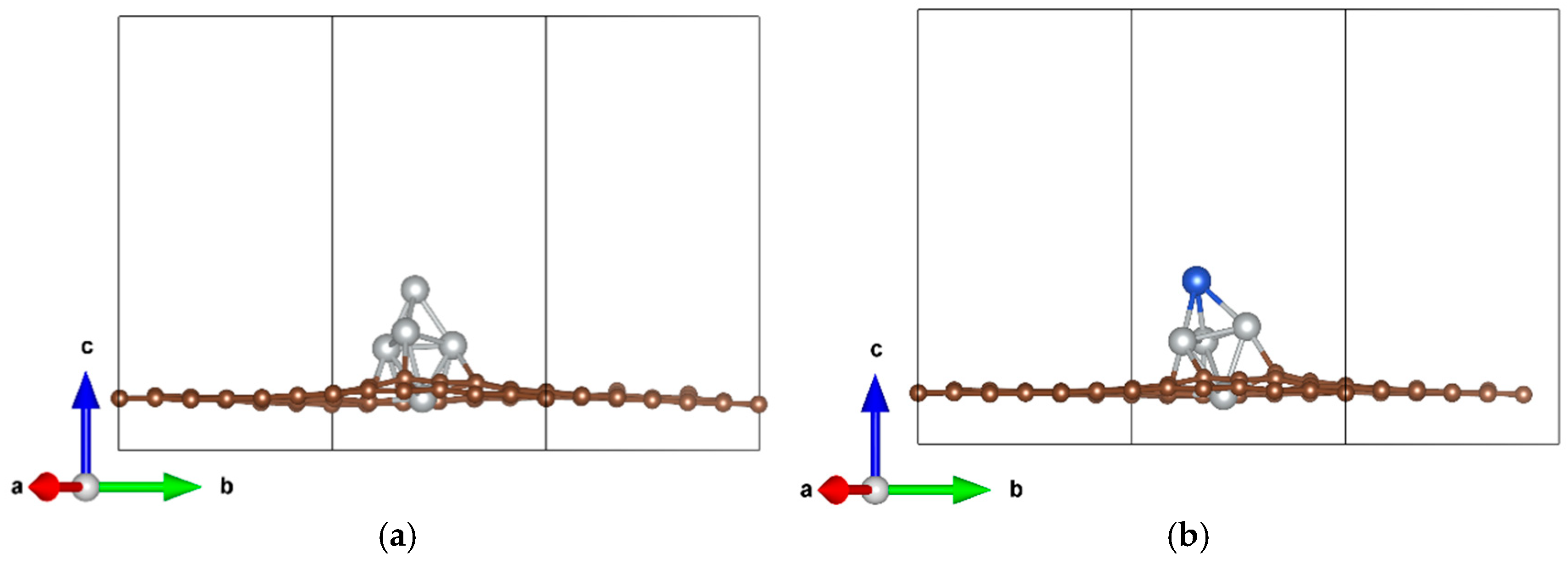 Nanomaterials 16 00434 g001 Nanomaterials 16 00434 g001
