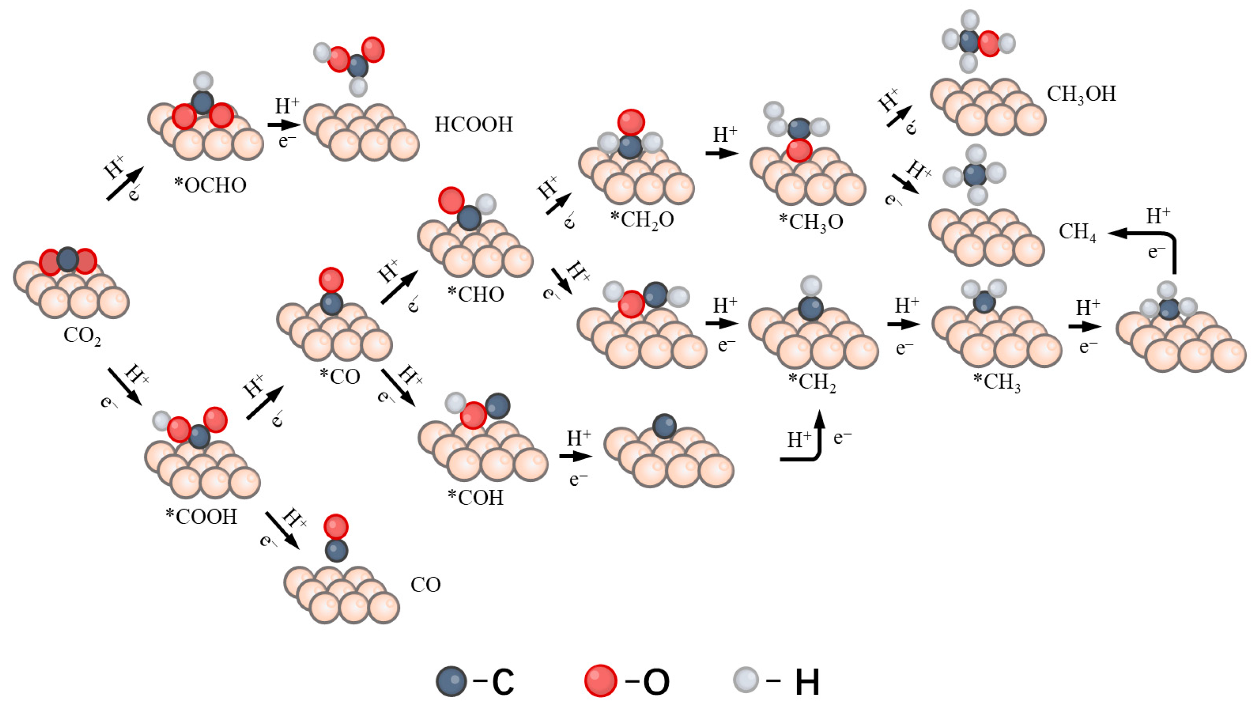 Nanomaterials 16 00434 g004 Nanomaterials 16 00434 g004