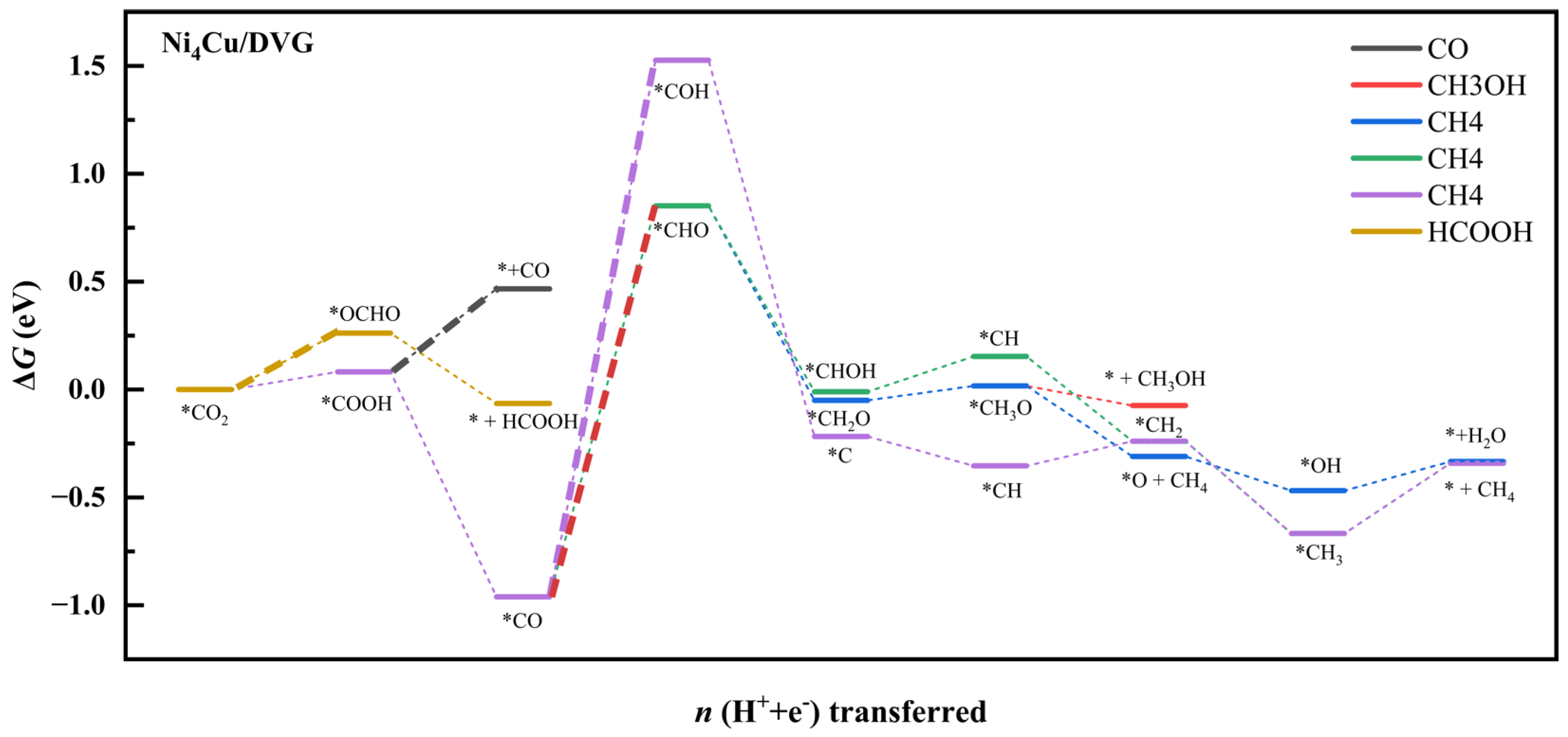 Nanomaterials 16 00434 g006 Nanomaterials 16 00434 g006