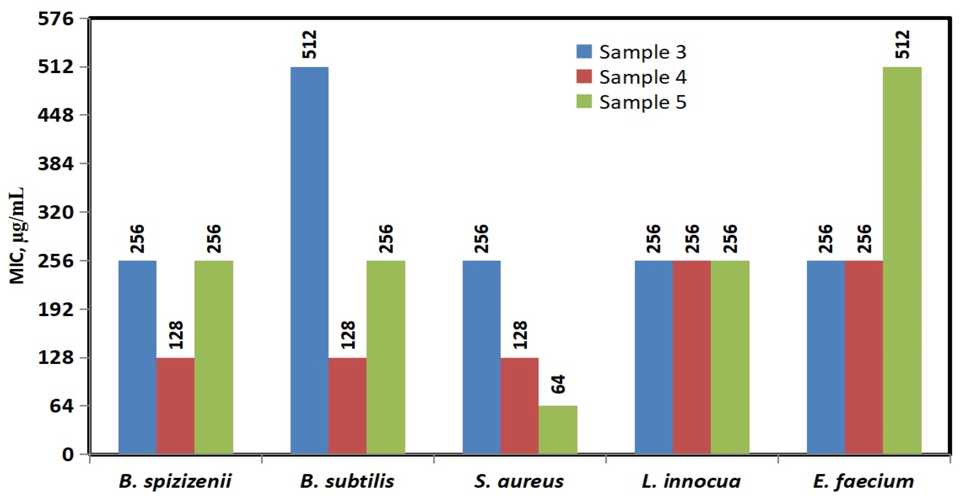 Nanomaterials 16 00437 g009 Nanomaterials 16 00437 g009