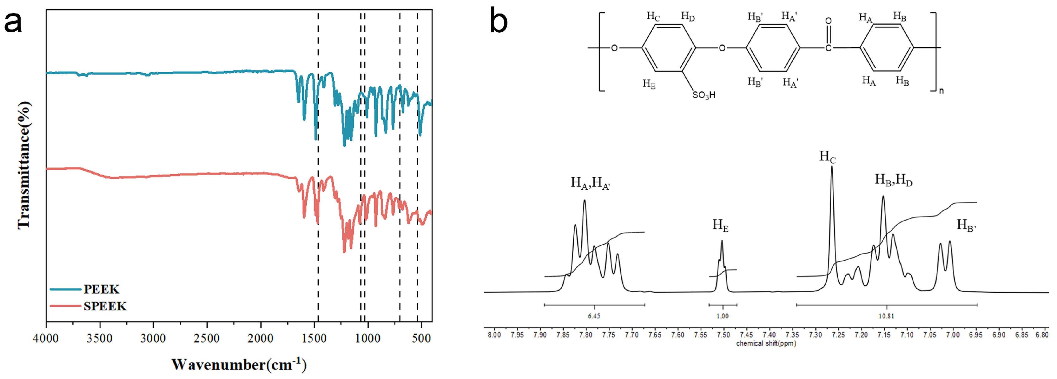Nanomaterials 16 00446 g003 Nanomaterials 16 00446 g003