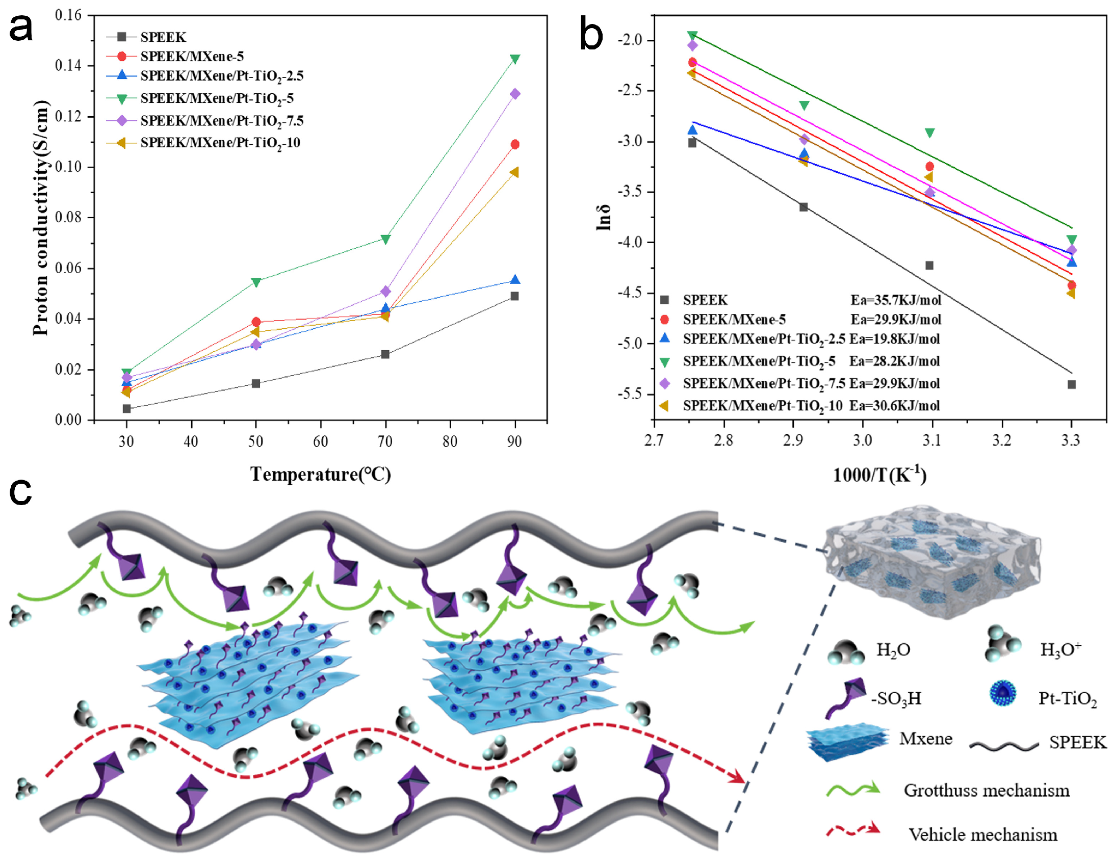 Nanomaterials 16 00446 g006 Nanomaterials 16 00446 g006