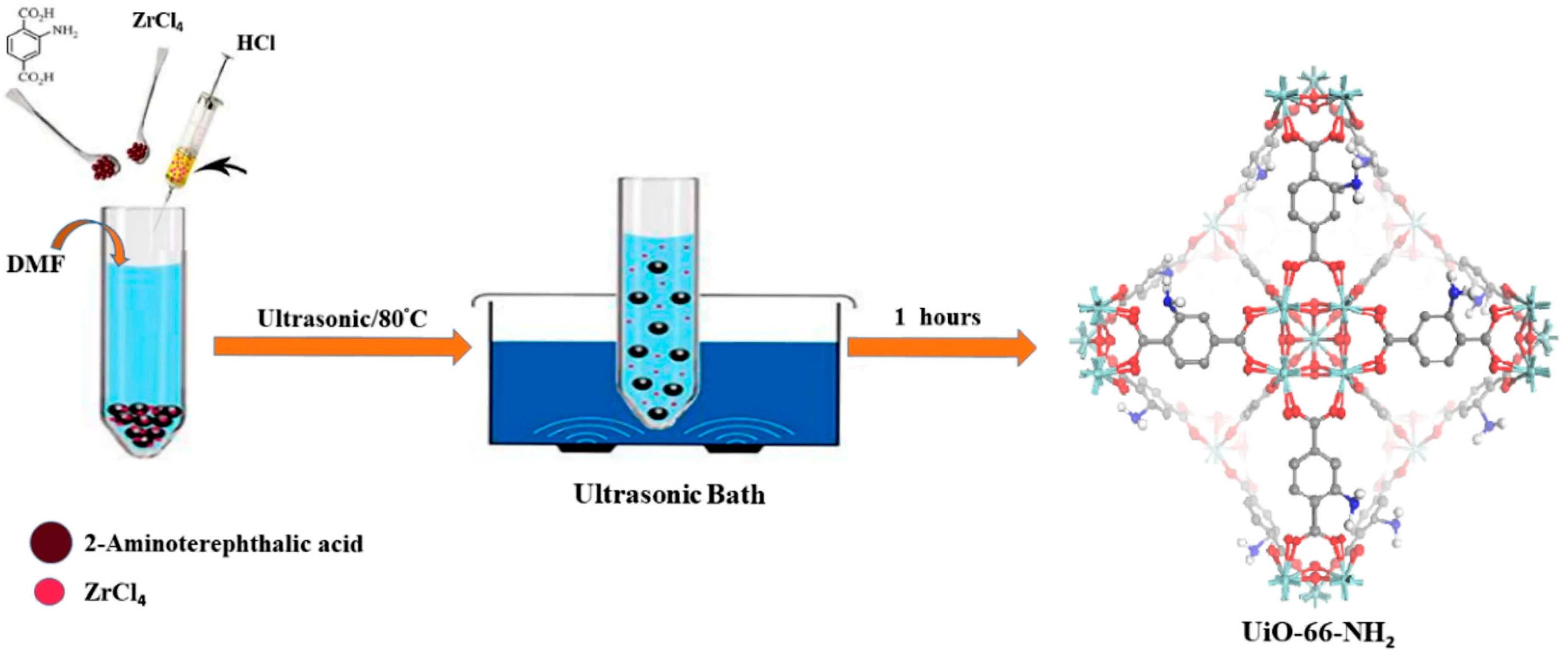 Nanomaterials 16 00454 g004