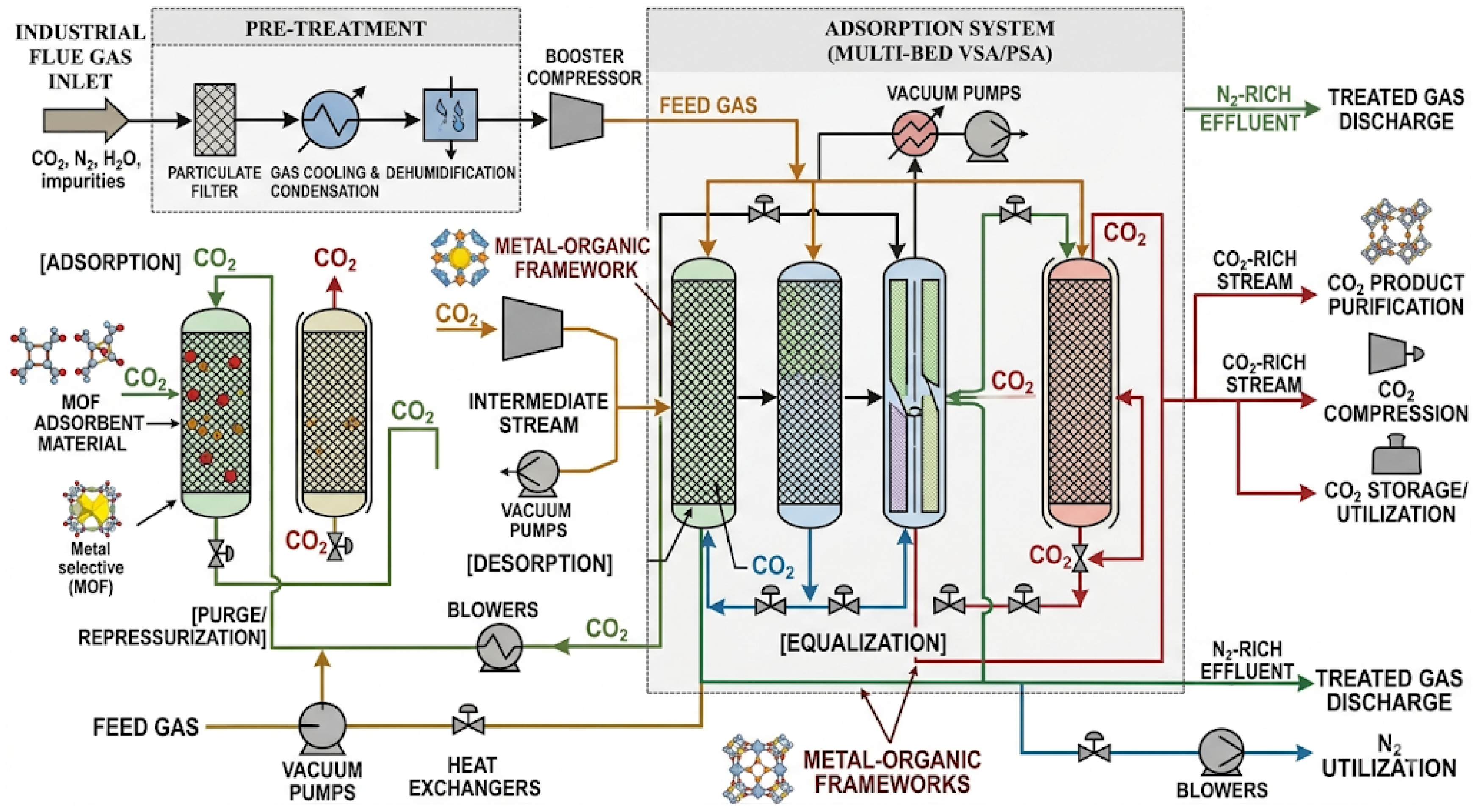 Nanomaterials 16 00454 g005