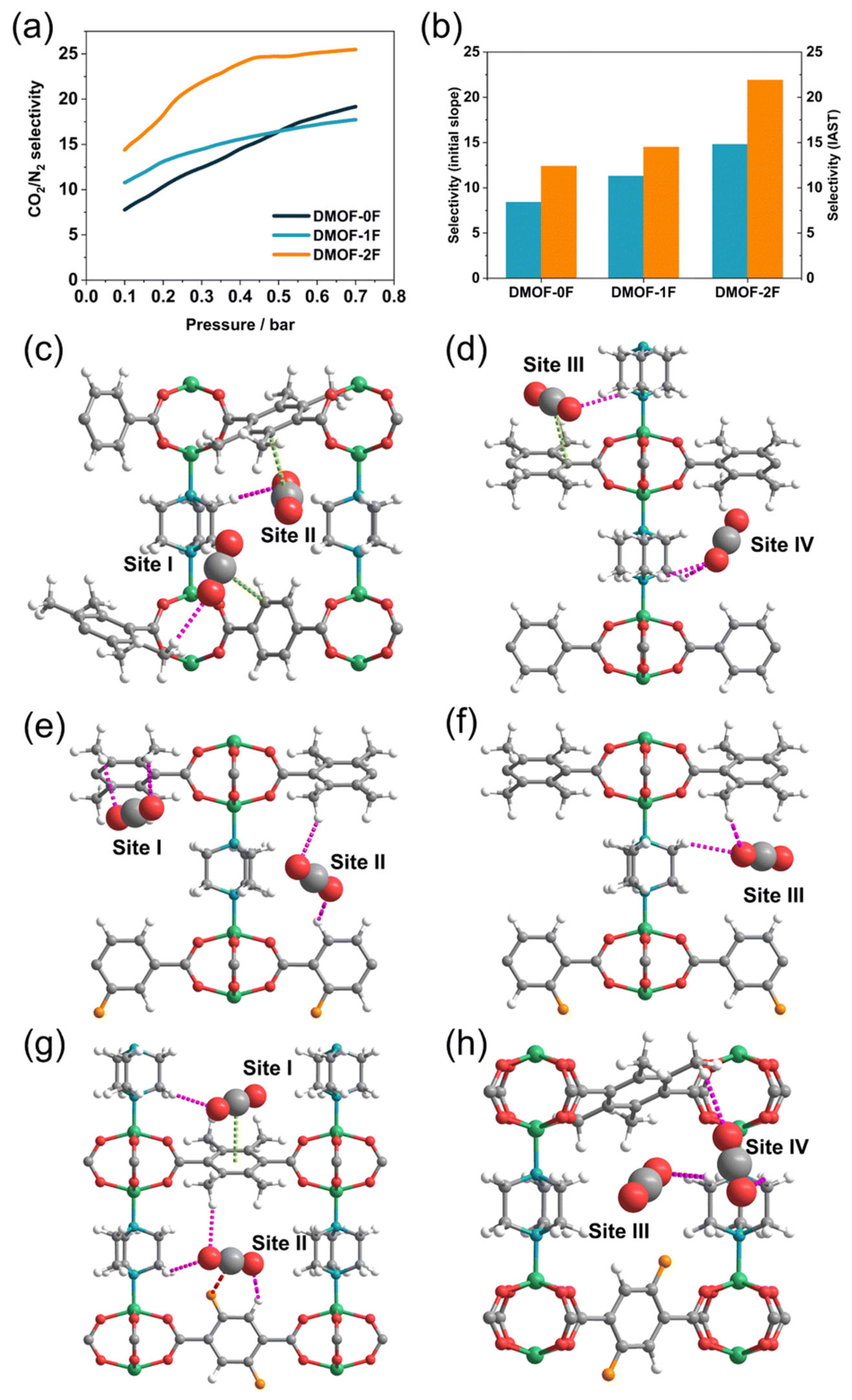 Nanomaterials 16 00454 g006