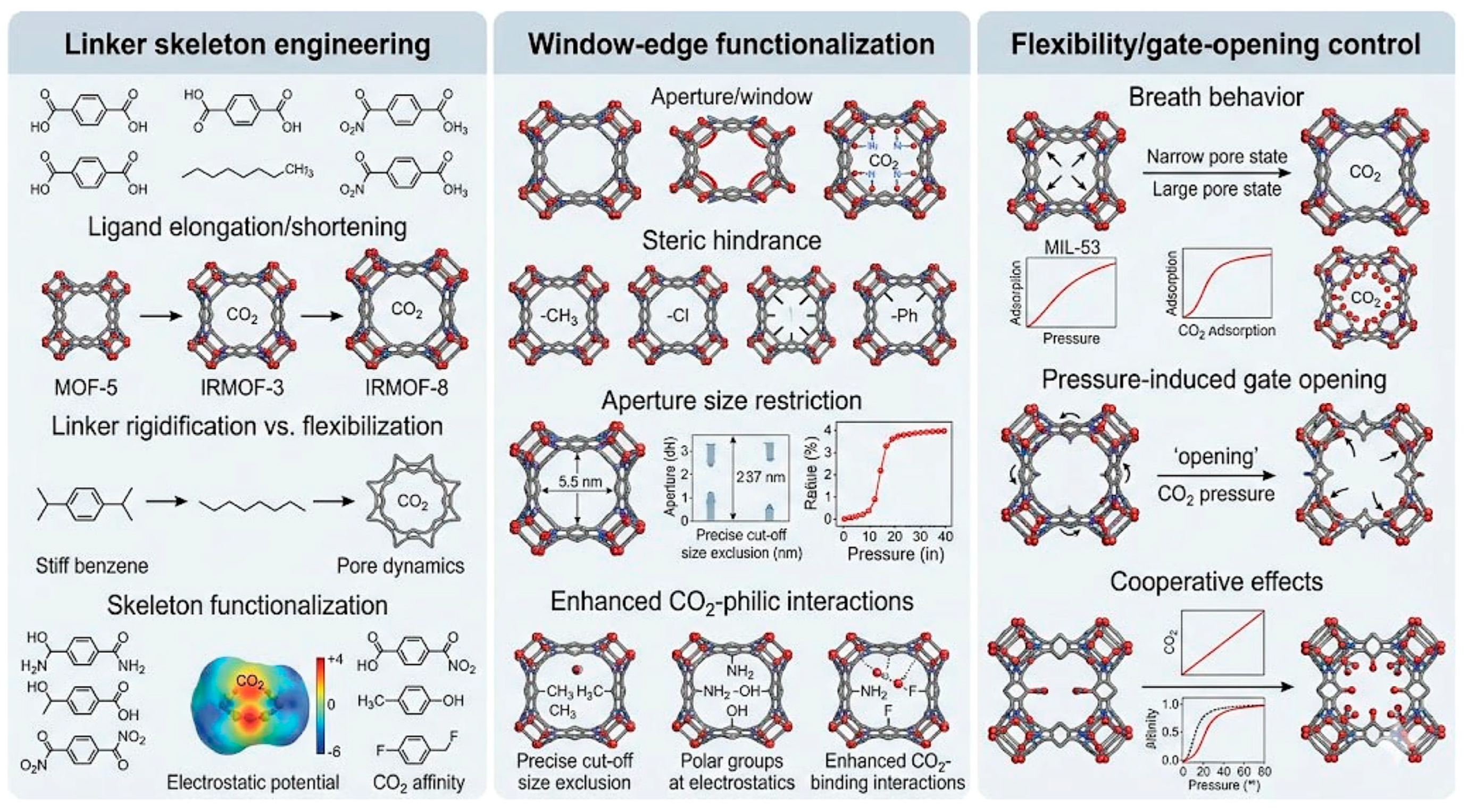 Nanomaterials 16 00454 g007