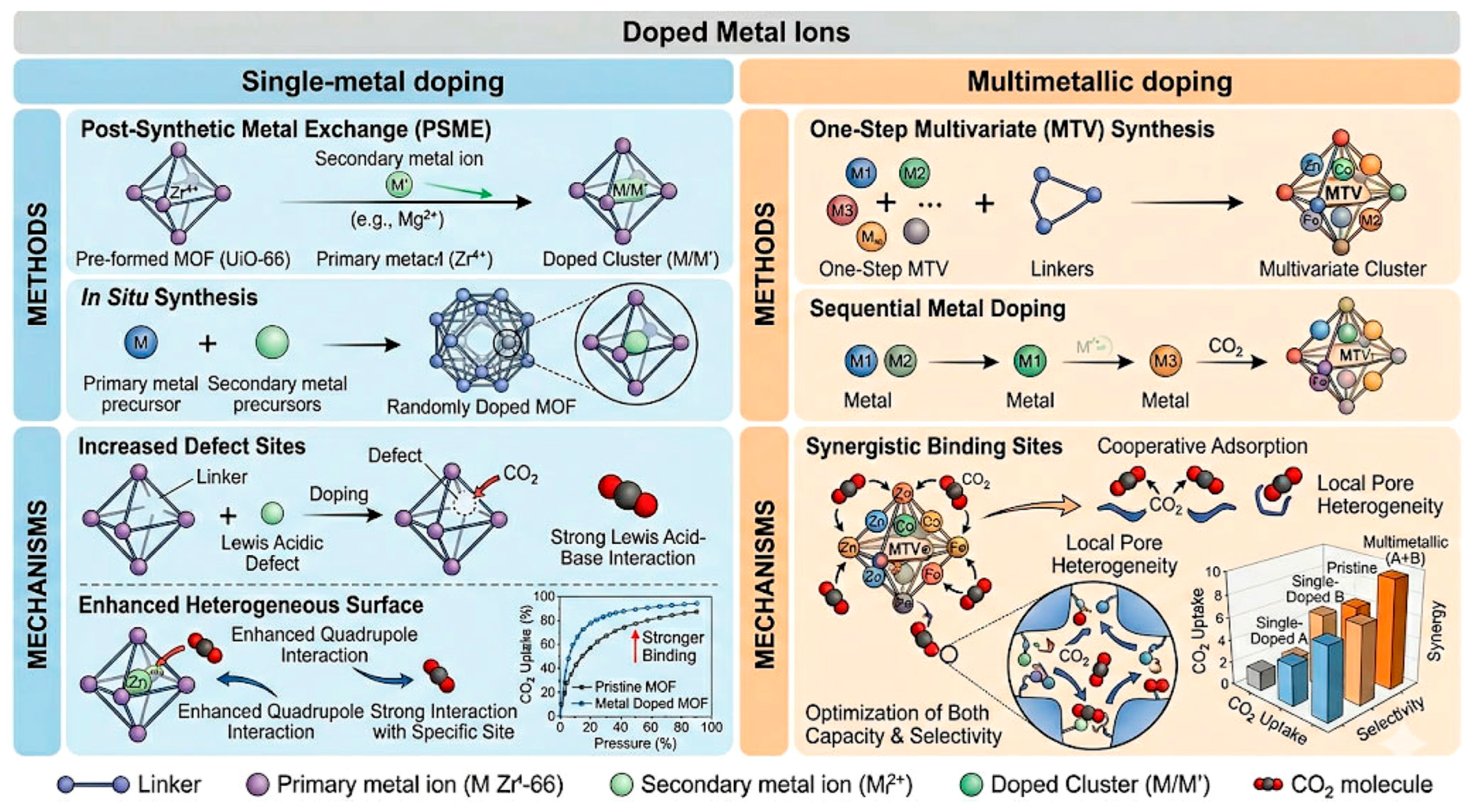 Nanomaterials 16 00454 g008