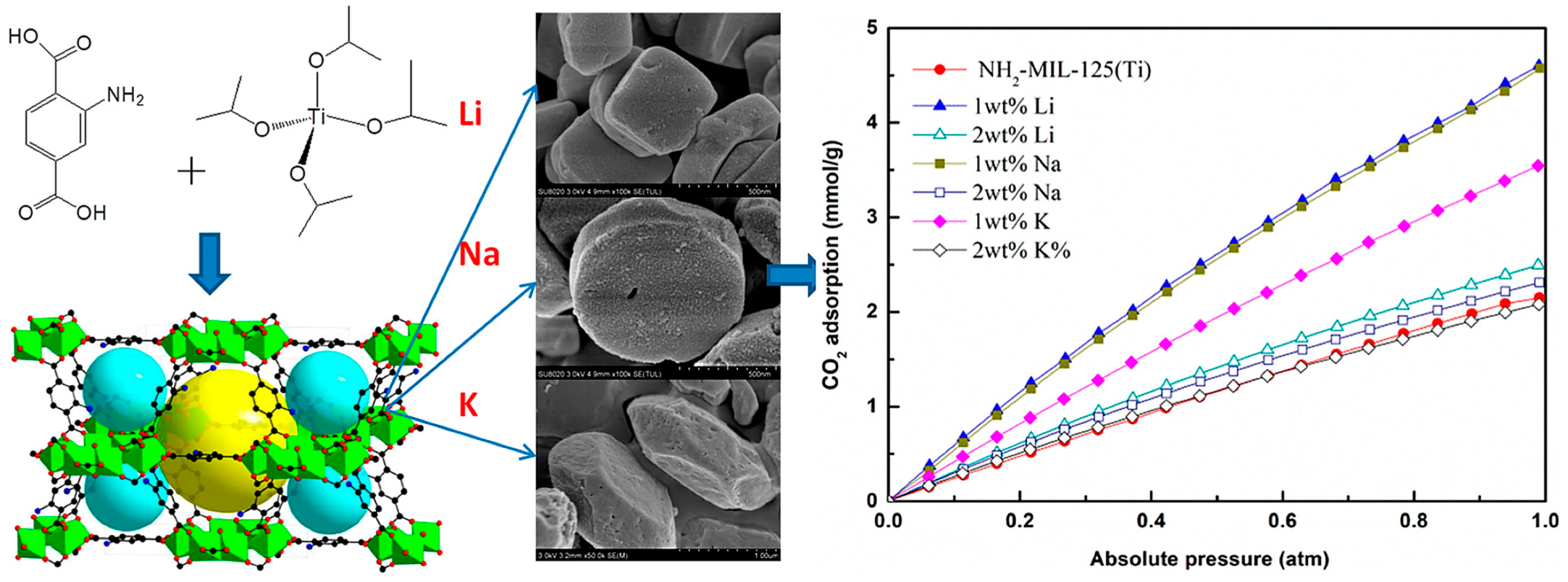 Nanomaterials 16 00454 g009