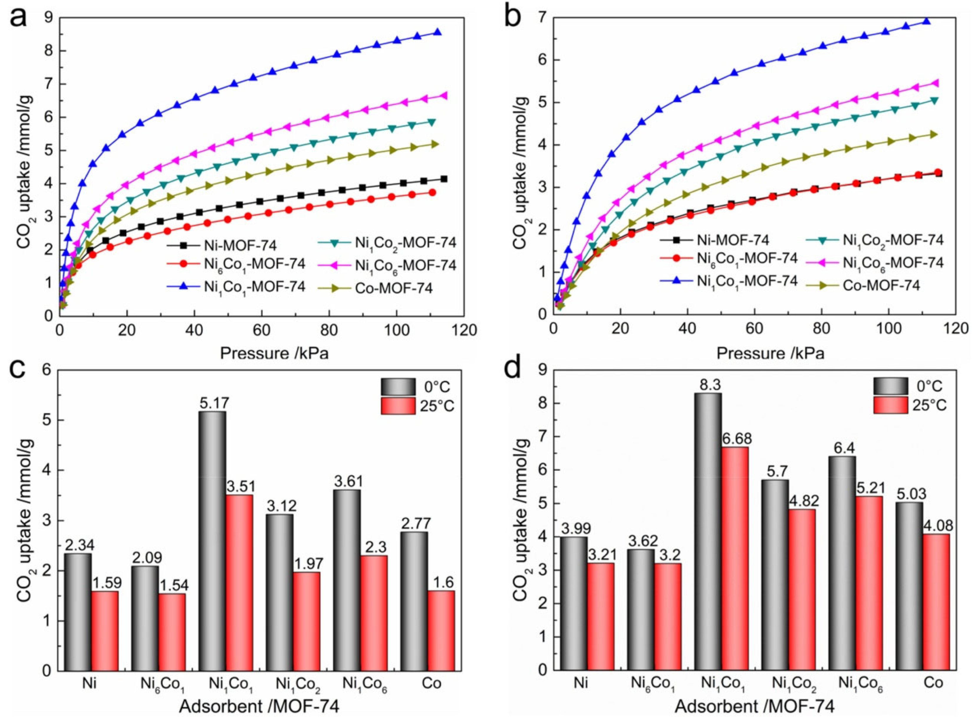 Nanomaterials 16 00454 g010