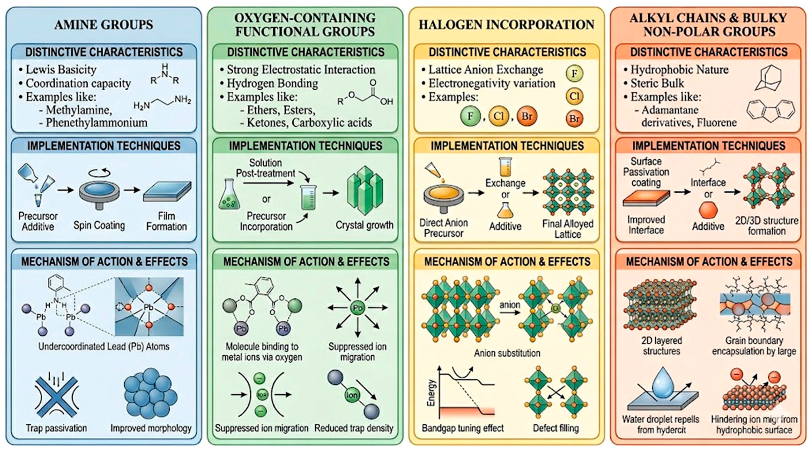 Nanomaterials 16 00454 g011