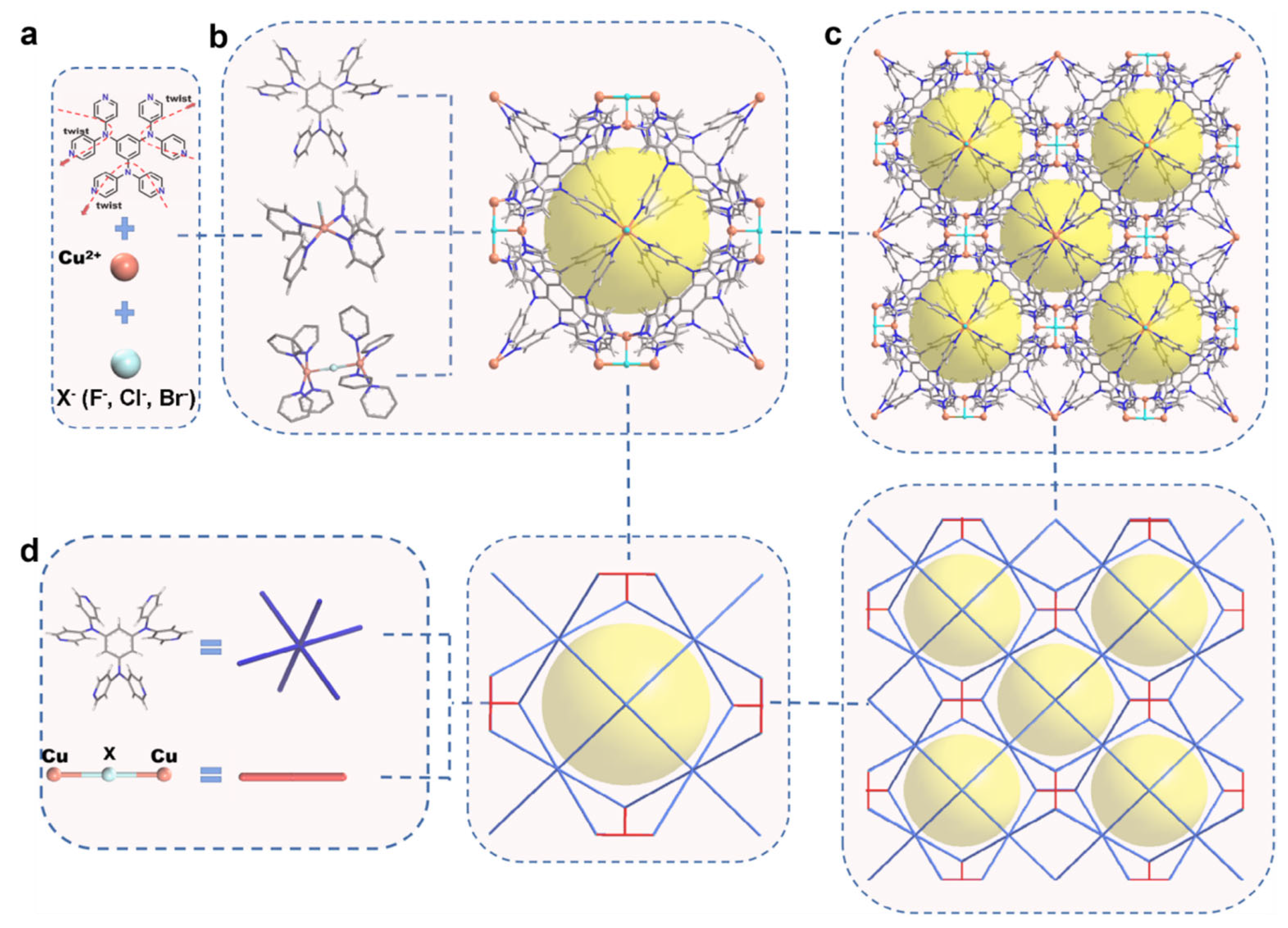 Nanomaterials 16 00454 g013