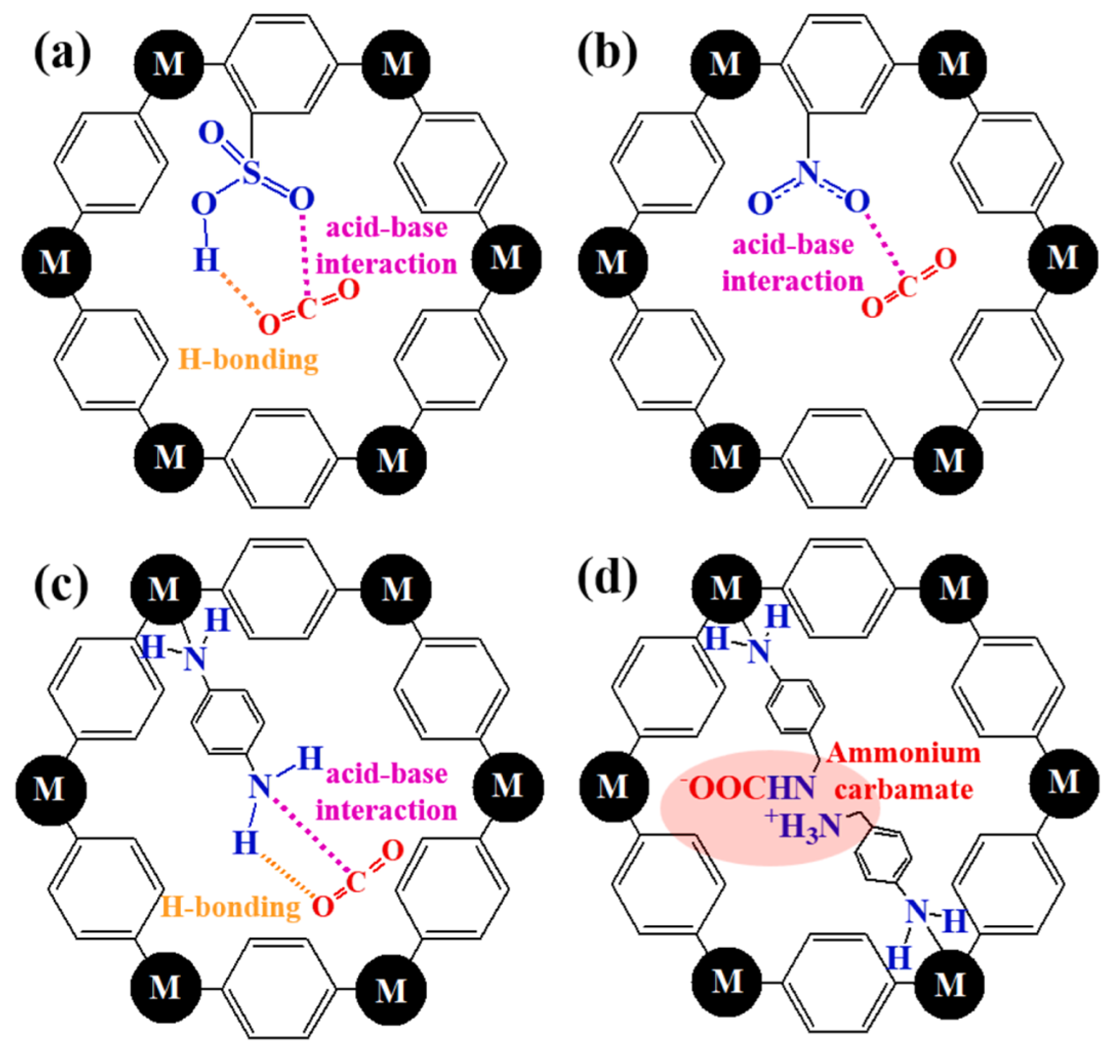 Nanomaterials 16 00454 g014