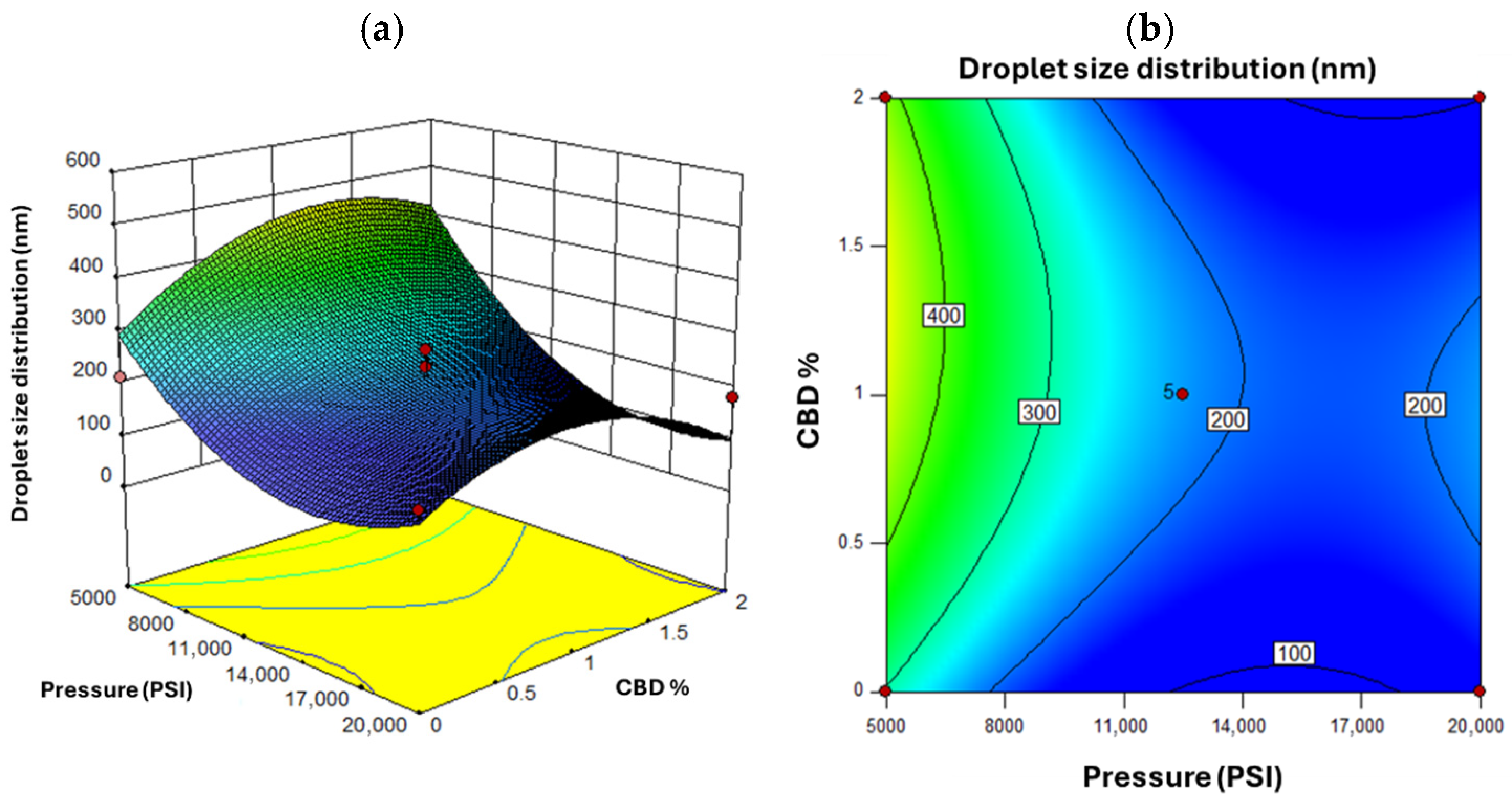 Nanomaterials 16 00459 g004 Nanomaterials 16 00459 g004