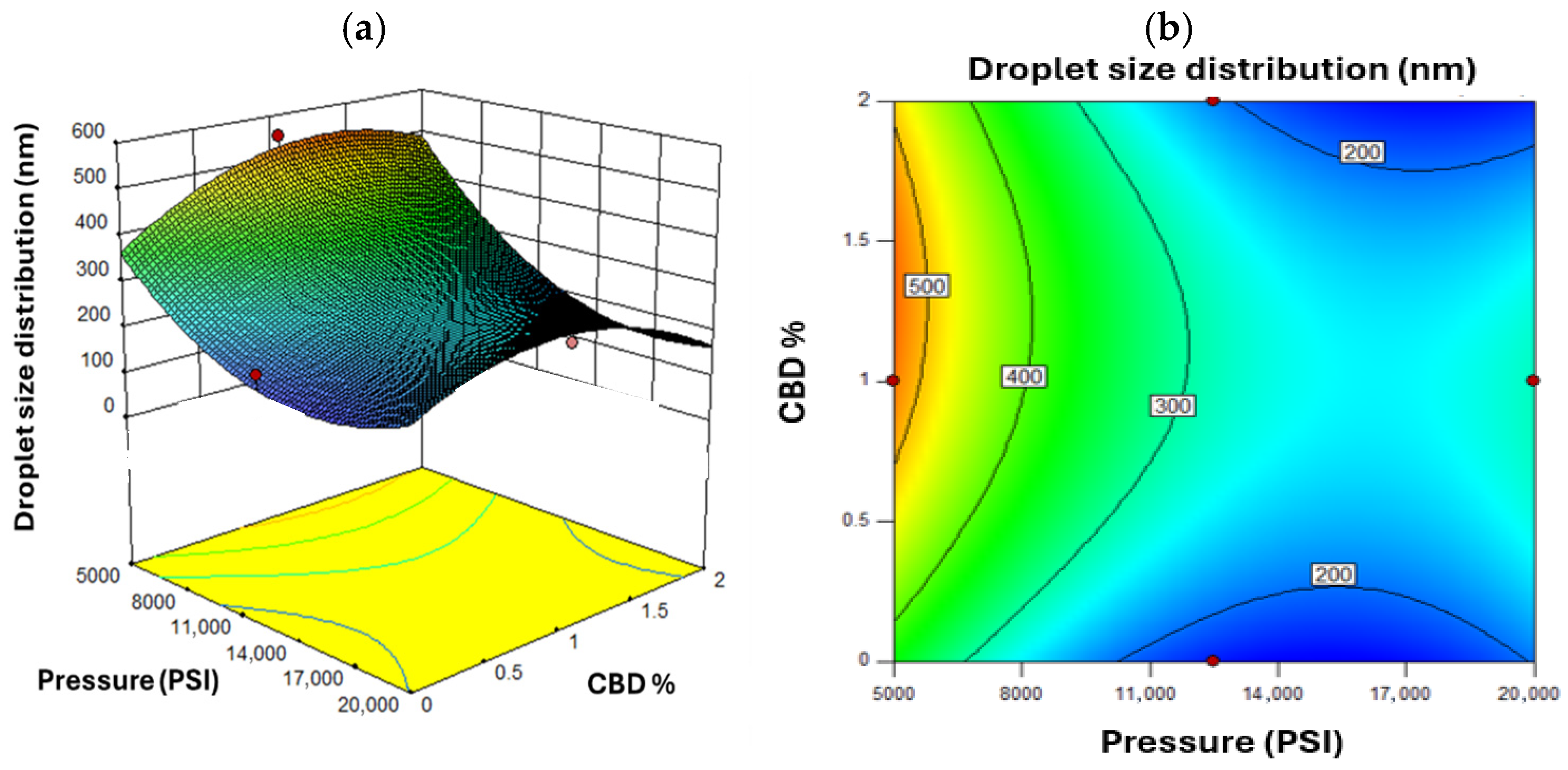 Nanomaterials 16 00459 g005 Nanomaterials 16 00459 g005