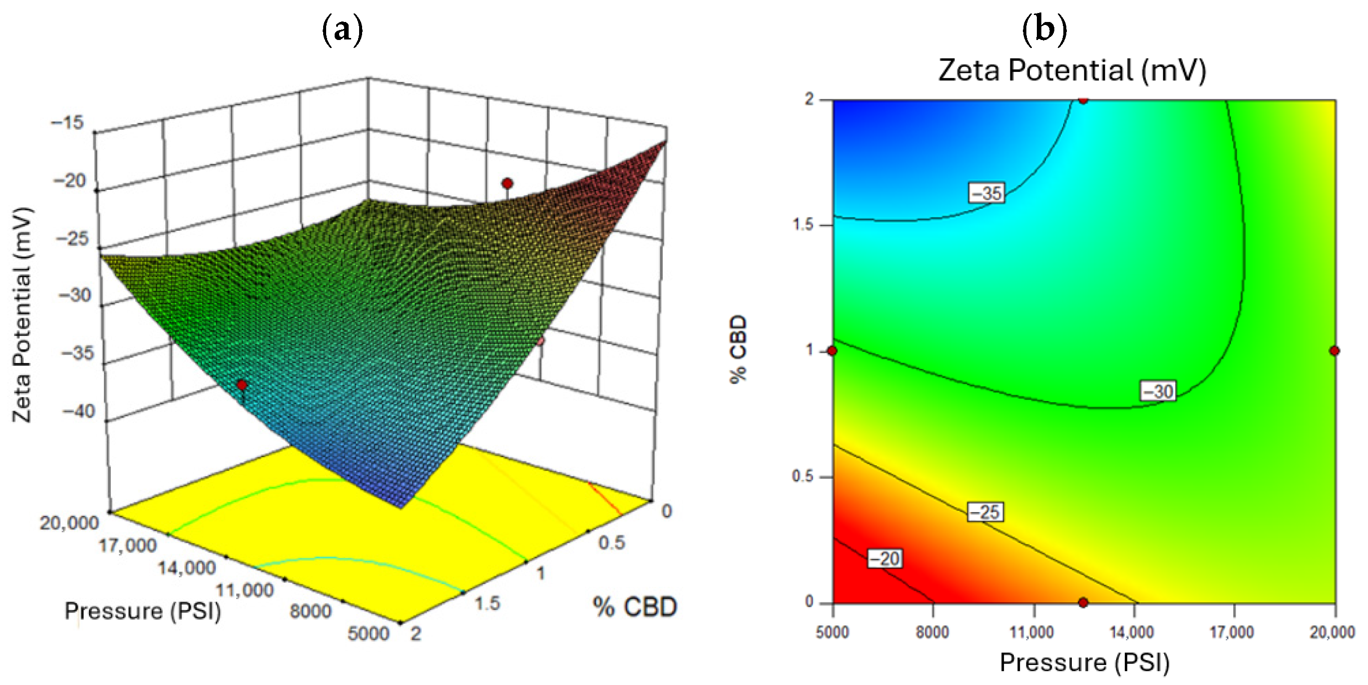 Nanomaterials 16 00459 g006 Nanomaterials 16 00459 g006