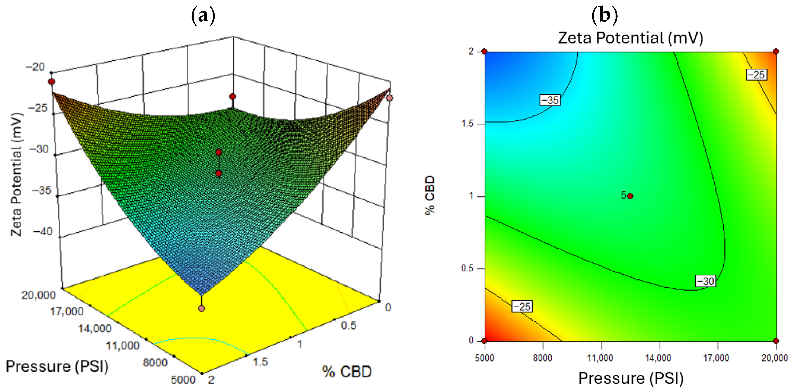 Nanomaterials 16 00459 g007 Nanomaterials 16 00459 g007
